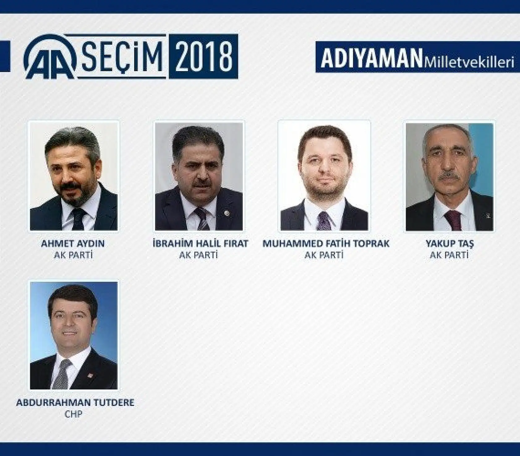 27. Dönem milletvekilleri