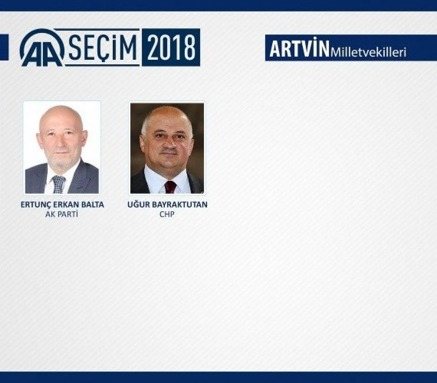 27. Dönem milletvekilleri