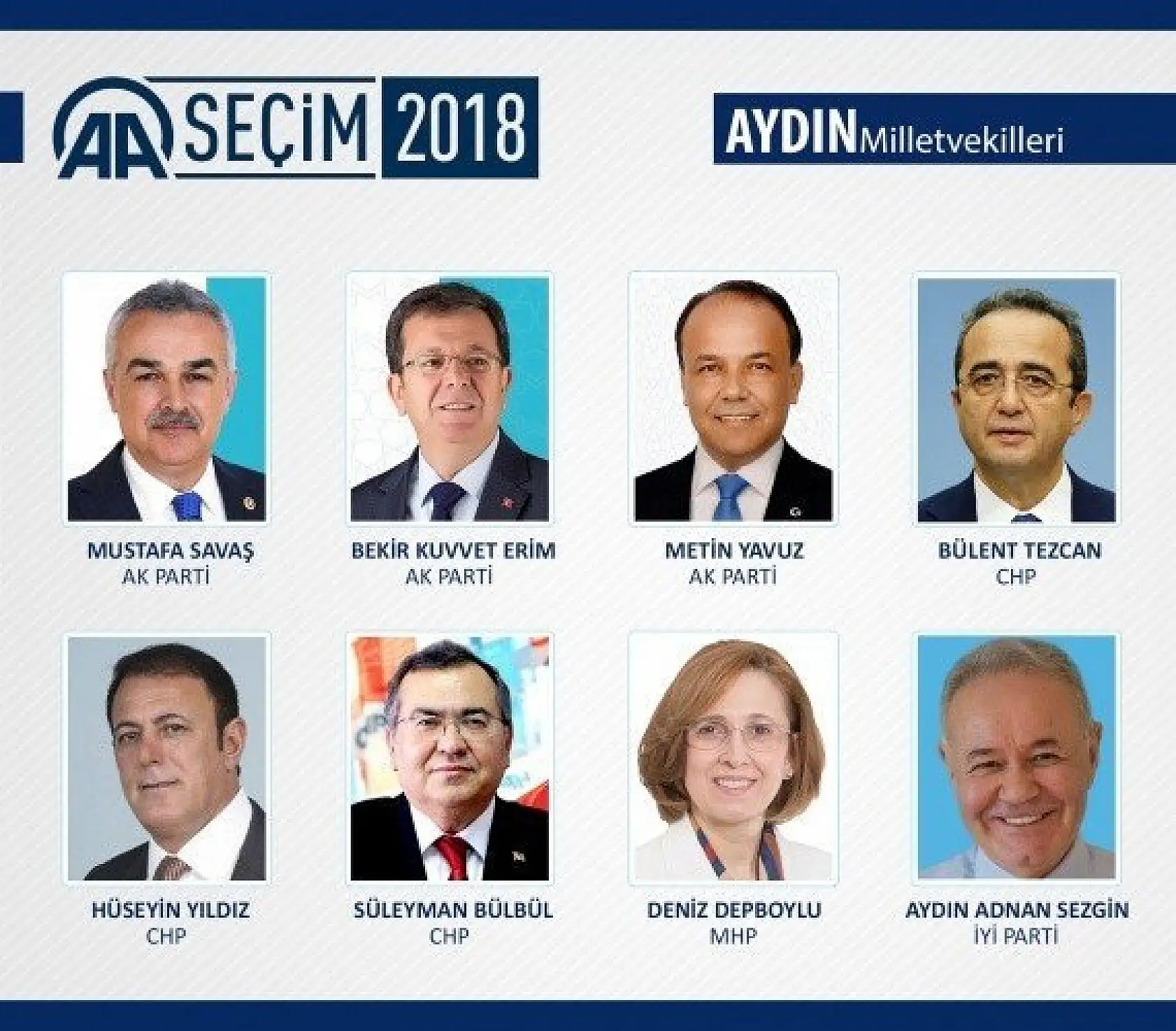 27. Dönem milletvekilleri