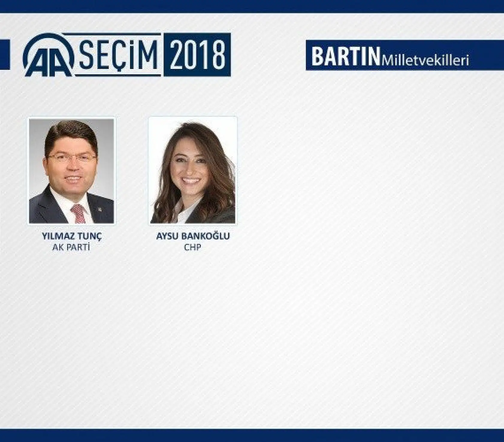 27. Dönem milletvekilleri