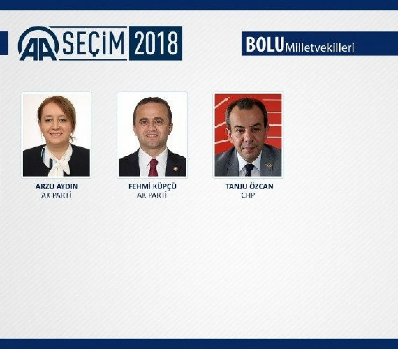 27. Dönem milletvekilleri