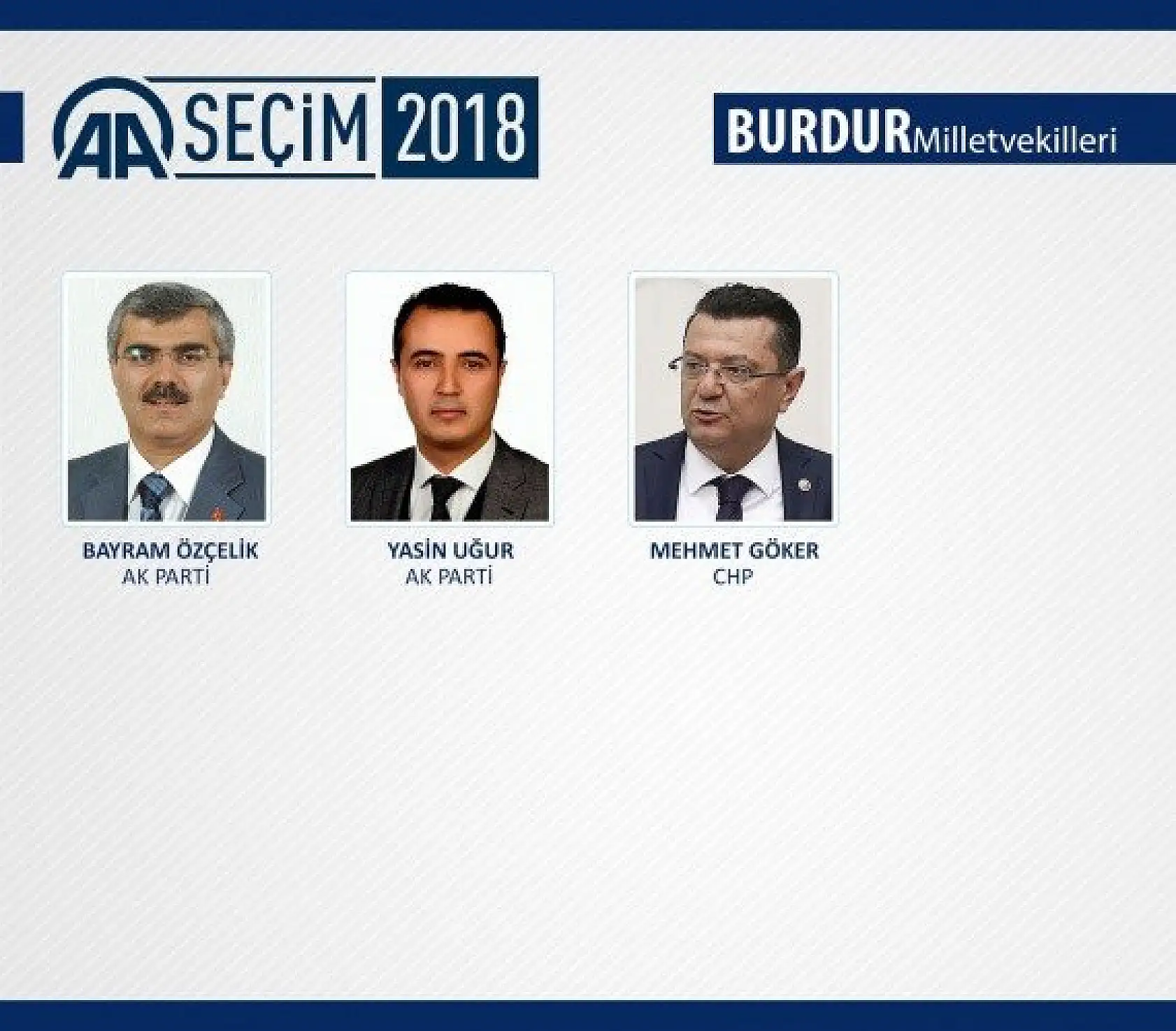 27. Dönem milletvekilleri