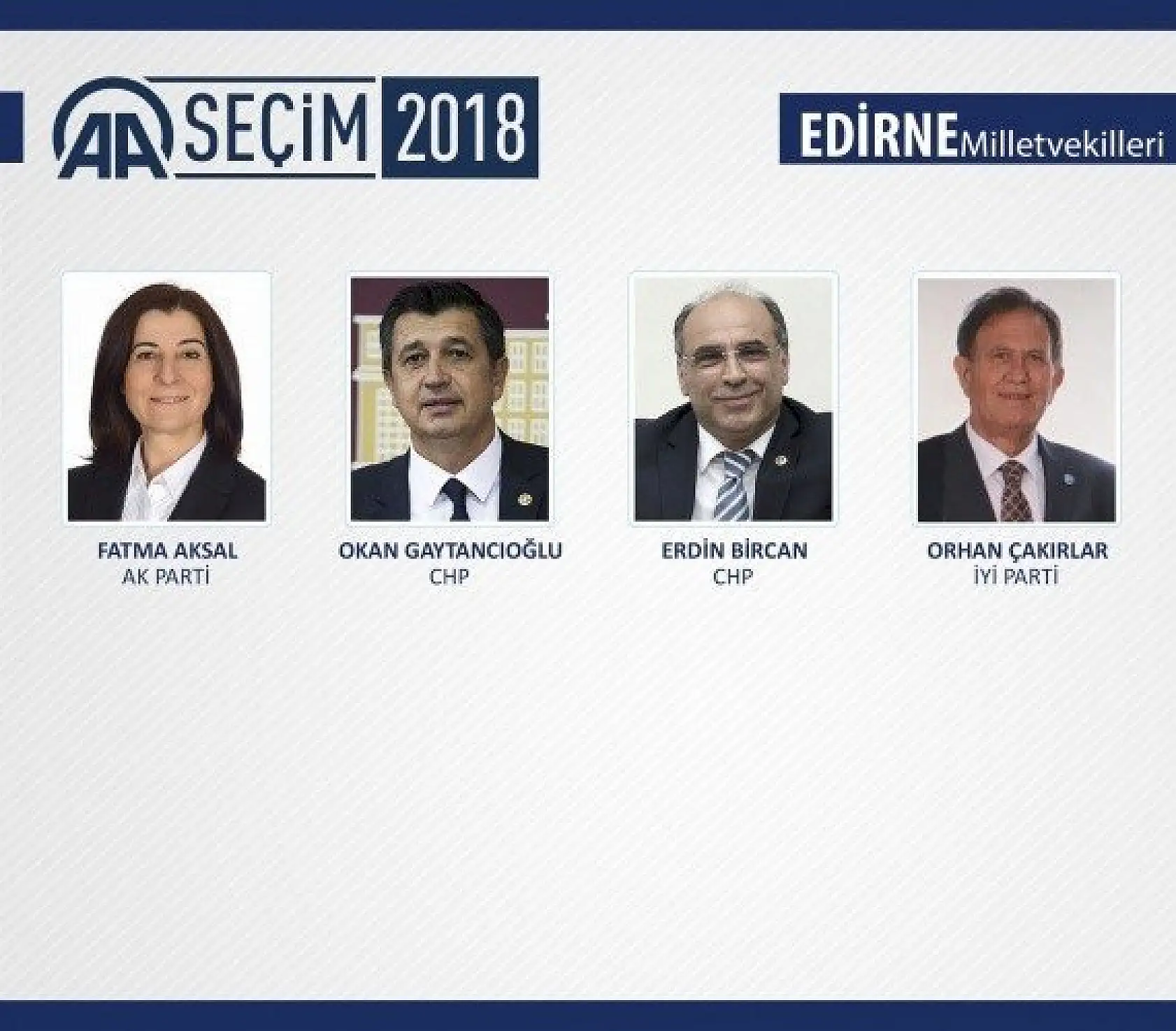 27. Dönem milletvekilleri