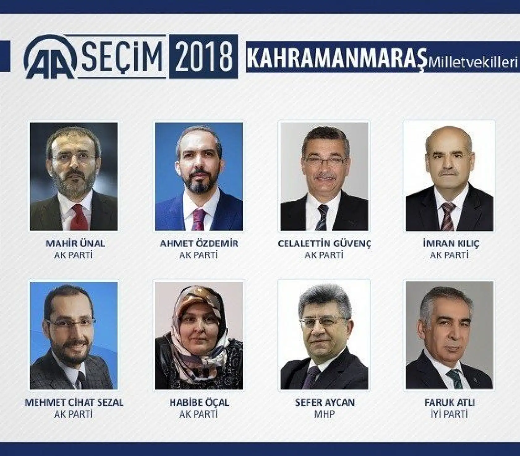 27. Dönem milletvekilleri