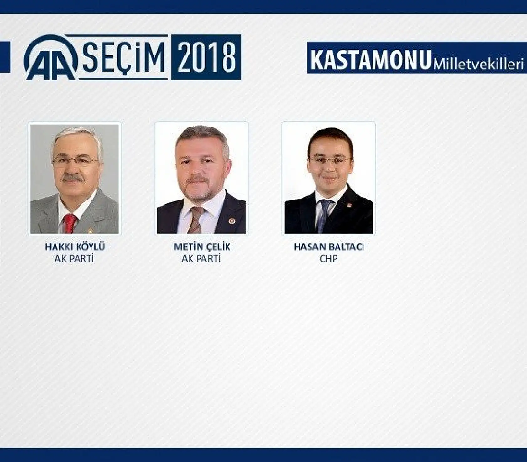 27. Dönem milletvekilleri