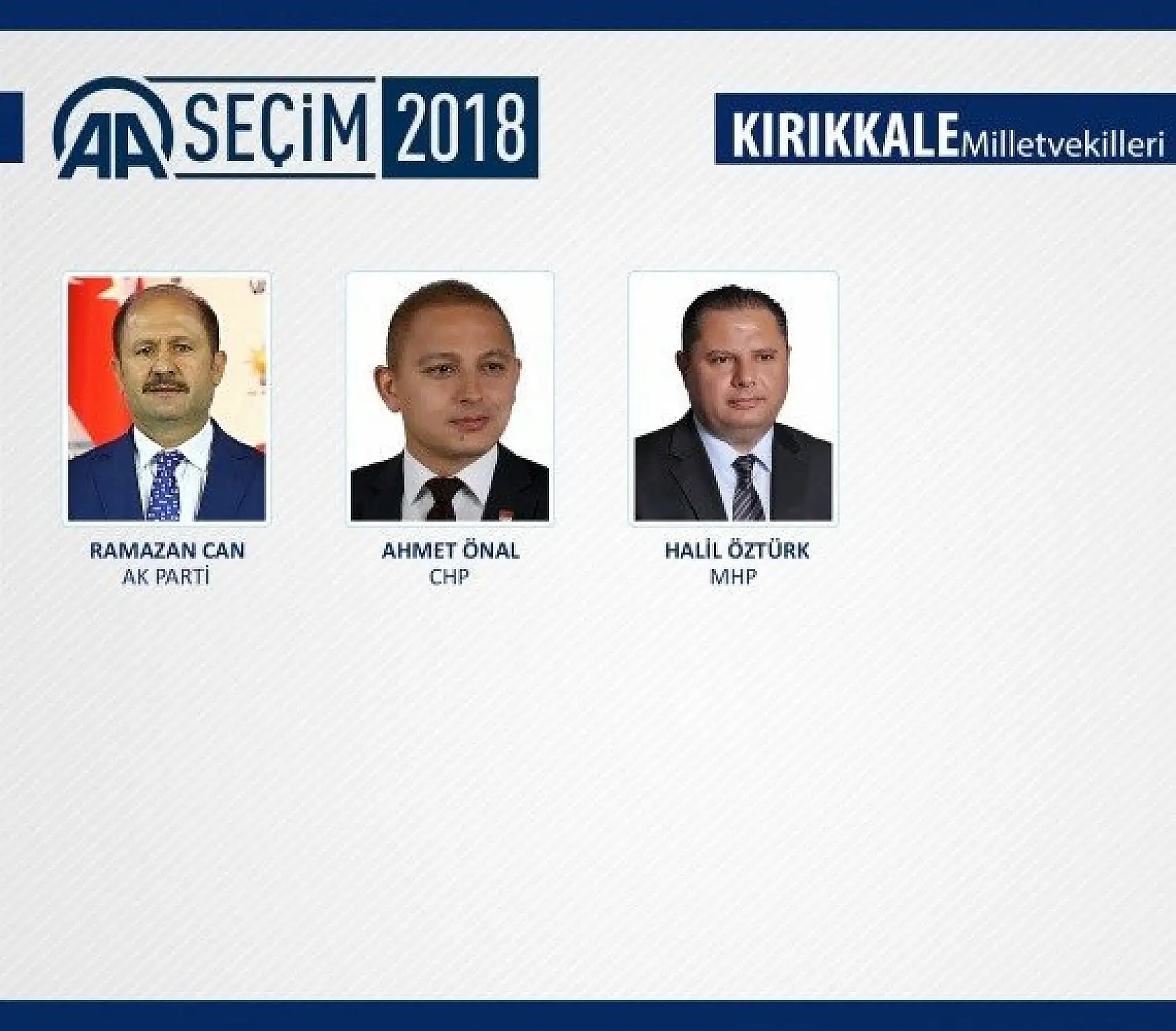 27. Dönem milletvekilleri