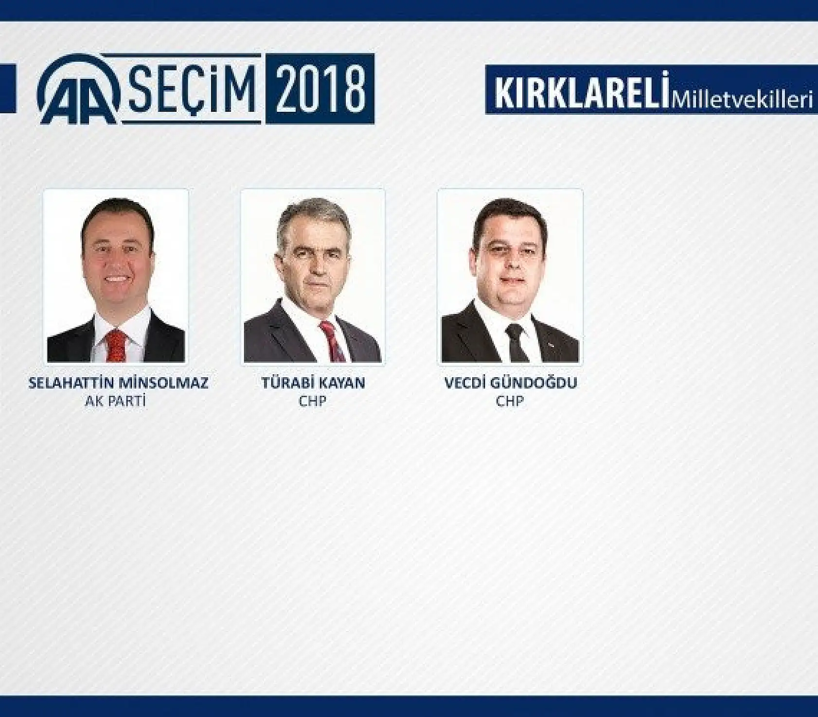 27. Dönem milletvekilleri