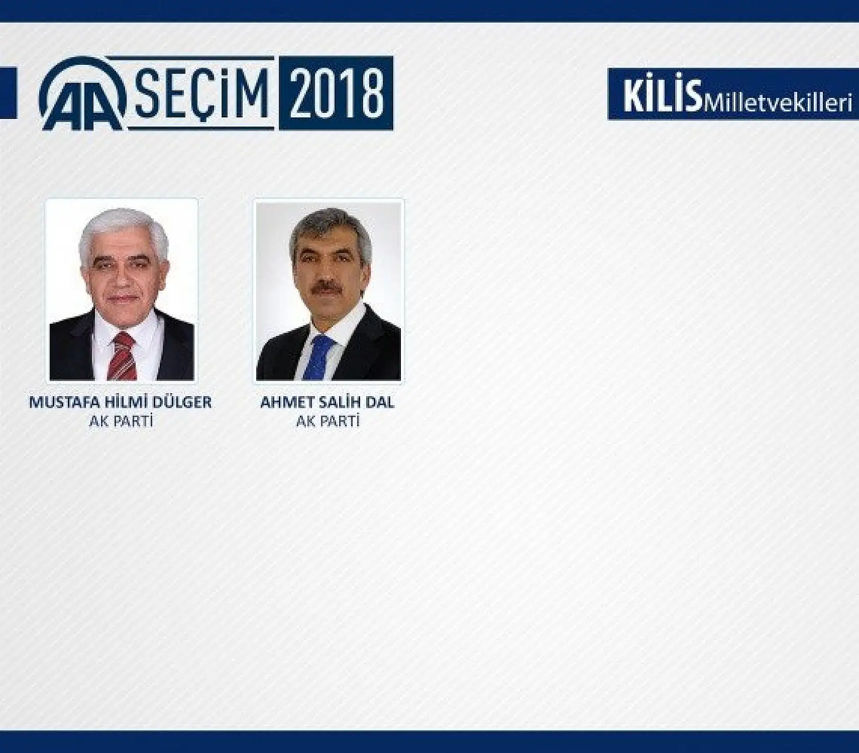 27. Dönem milletvekilleri