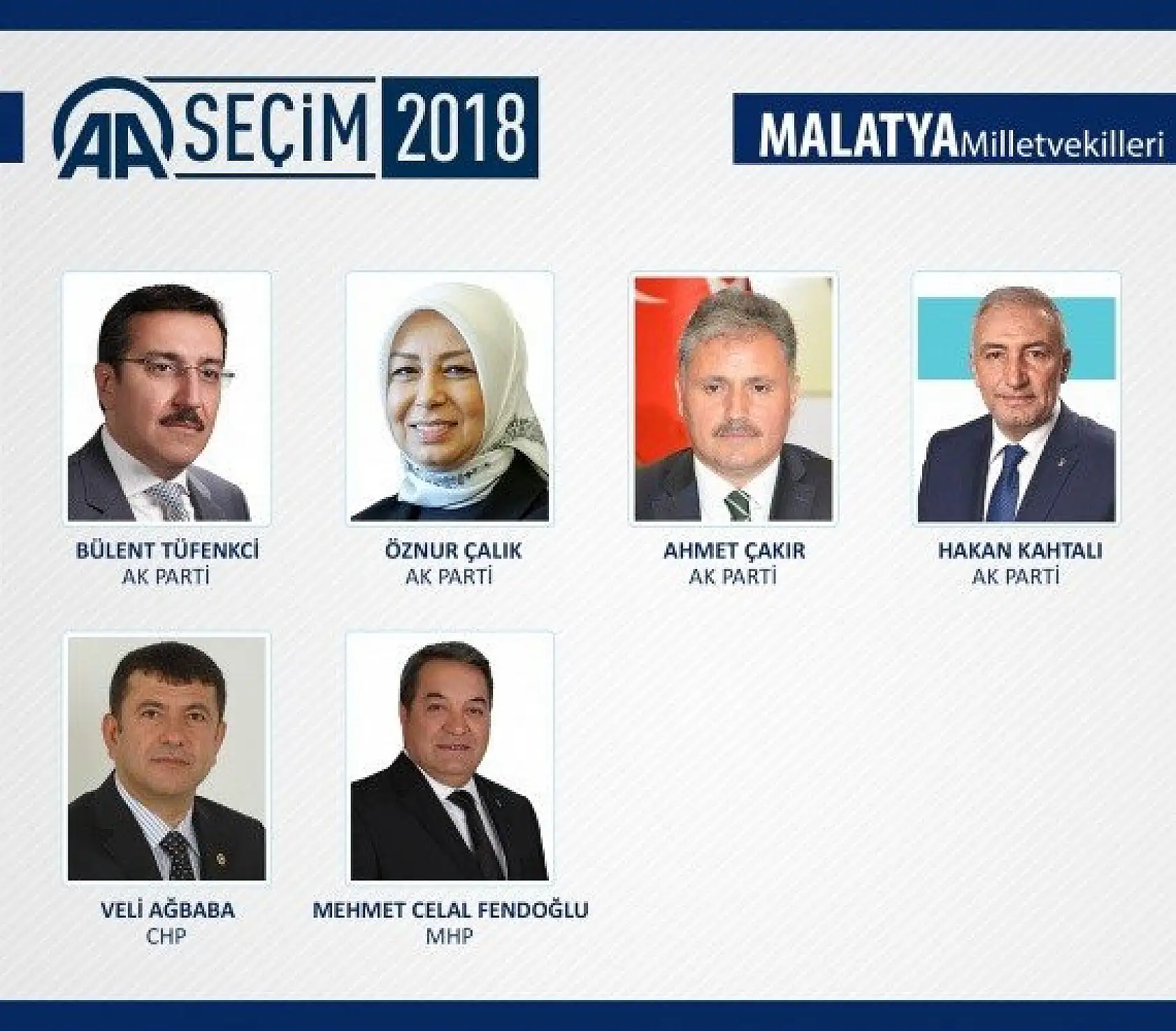 27. Dönem milletvekilleri