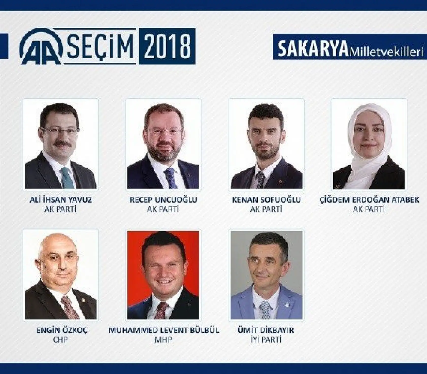 27. Dönem milletvekilleri