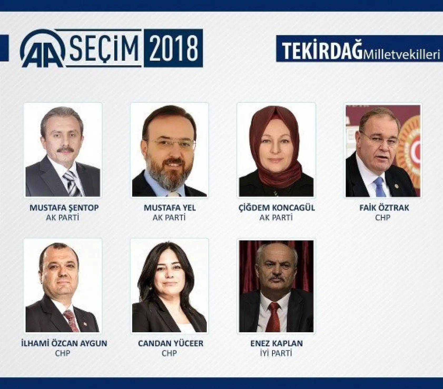 27. Dönem milletvekilleri