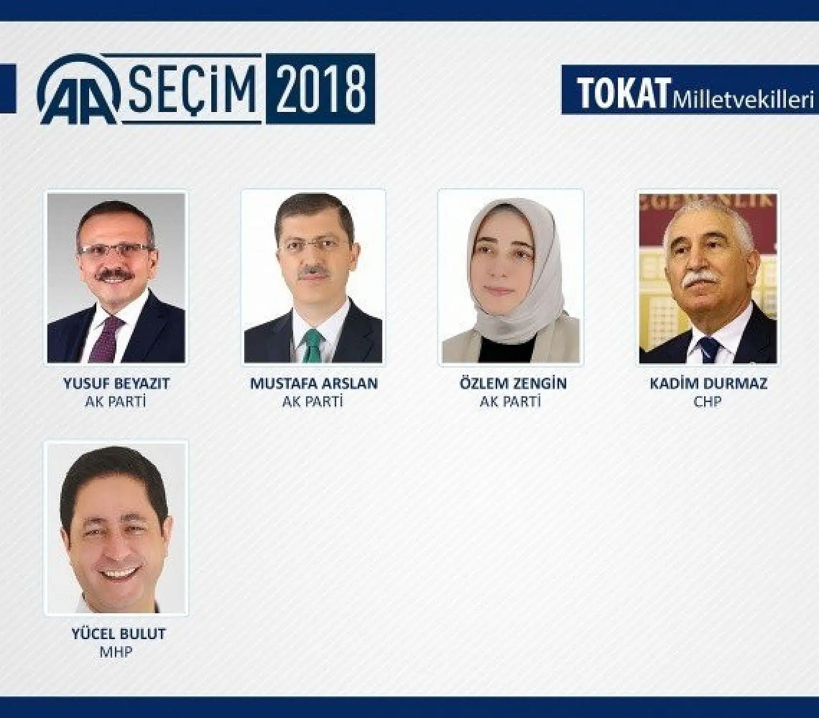 27. Dönem milletvekilleri