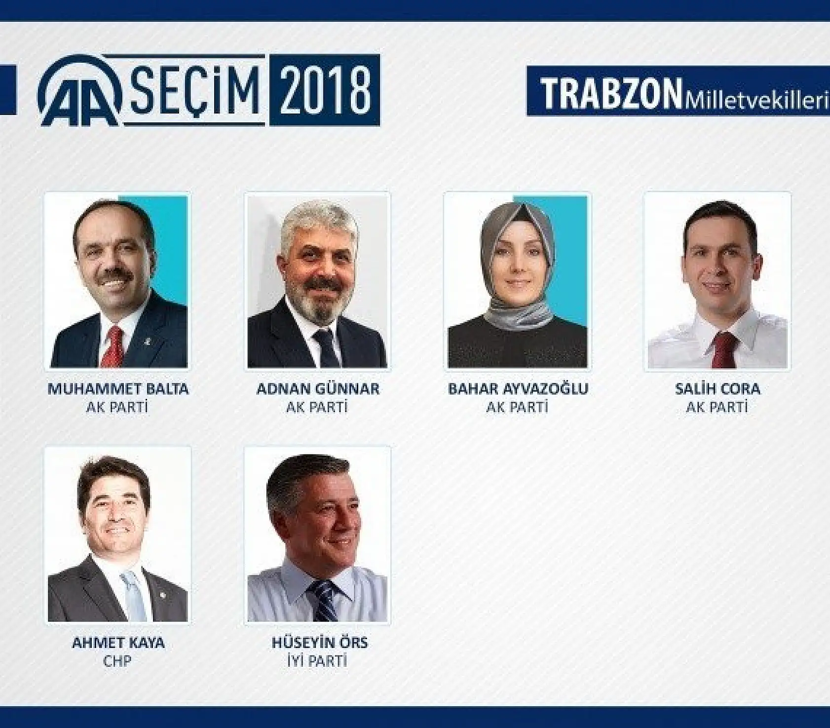 27. Dönem milletvekilleri