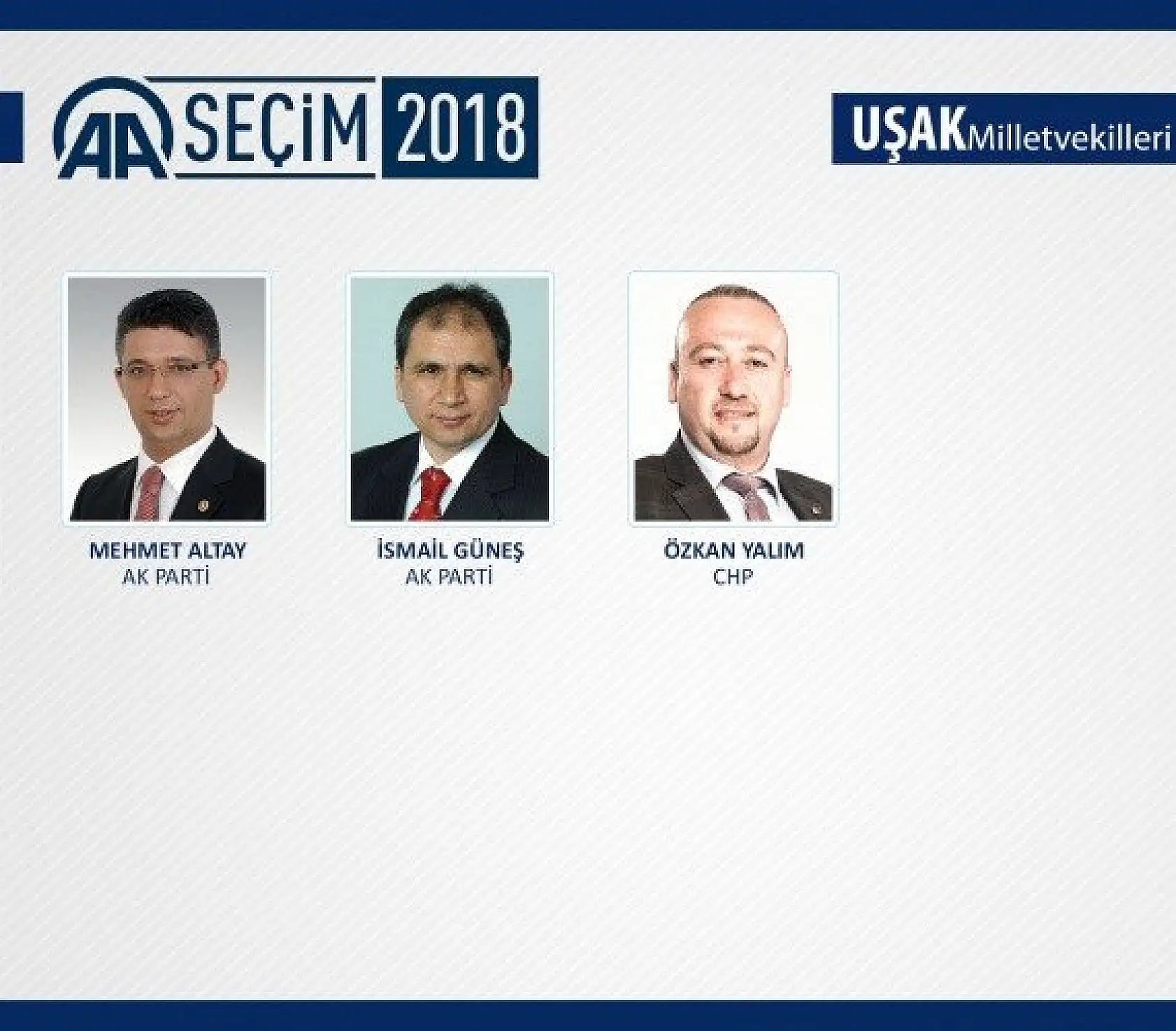 27. Dönem milletvekilleri