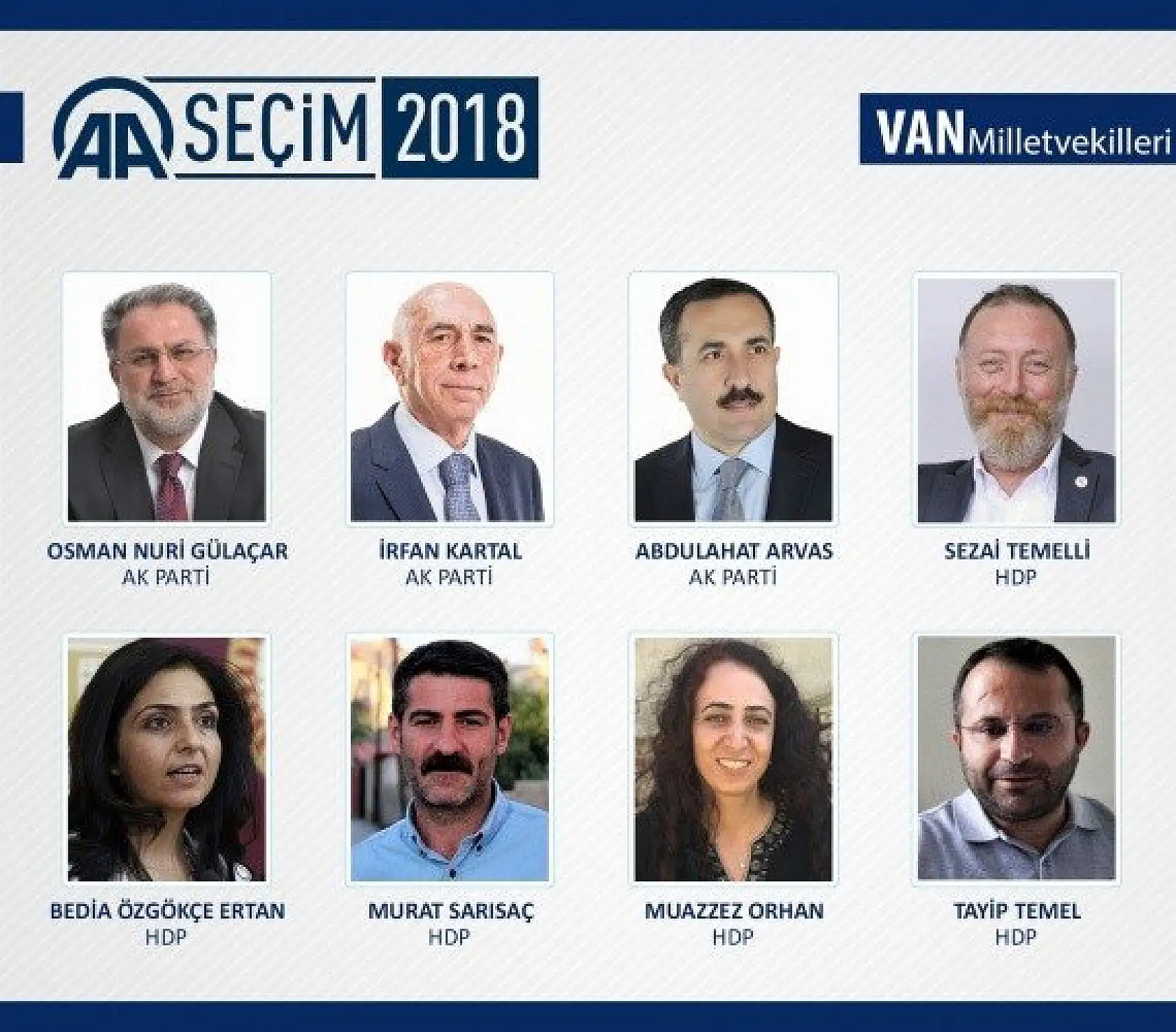 27. Dönem milletvekilleri