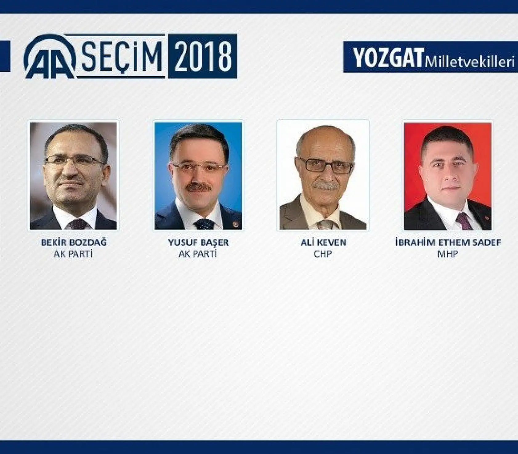 27. Dönem milletvekilleri