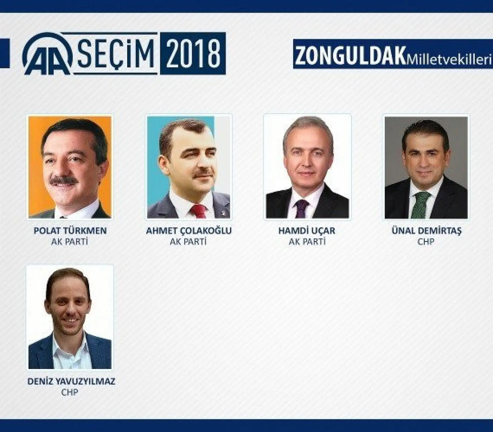 27. Dönem milletvekilleri