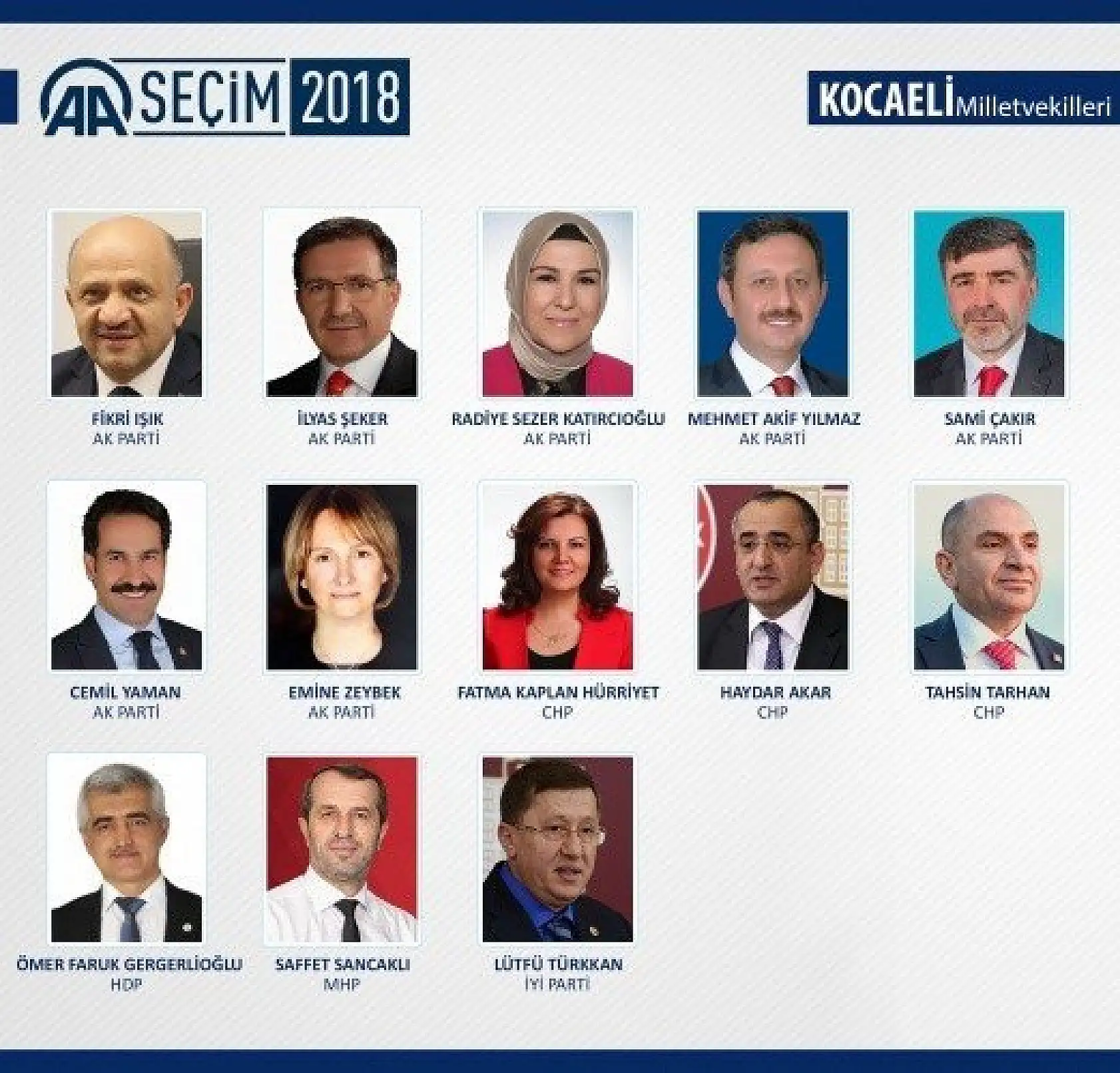 27. Dönem milletvekilleri