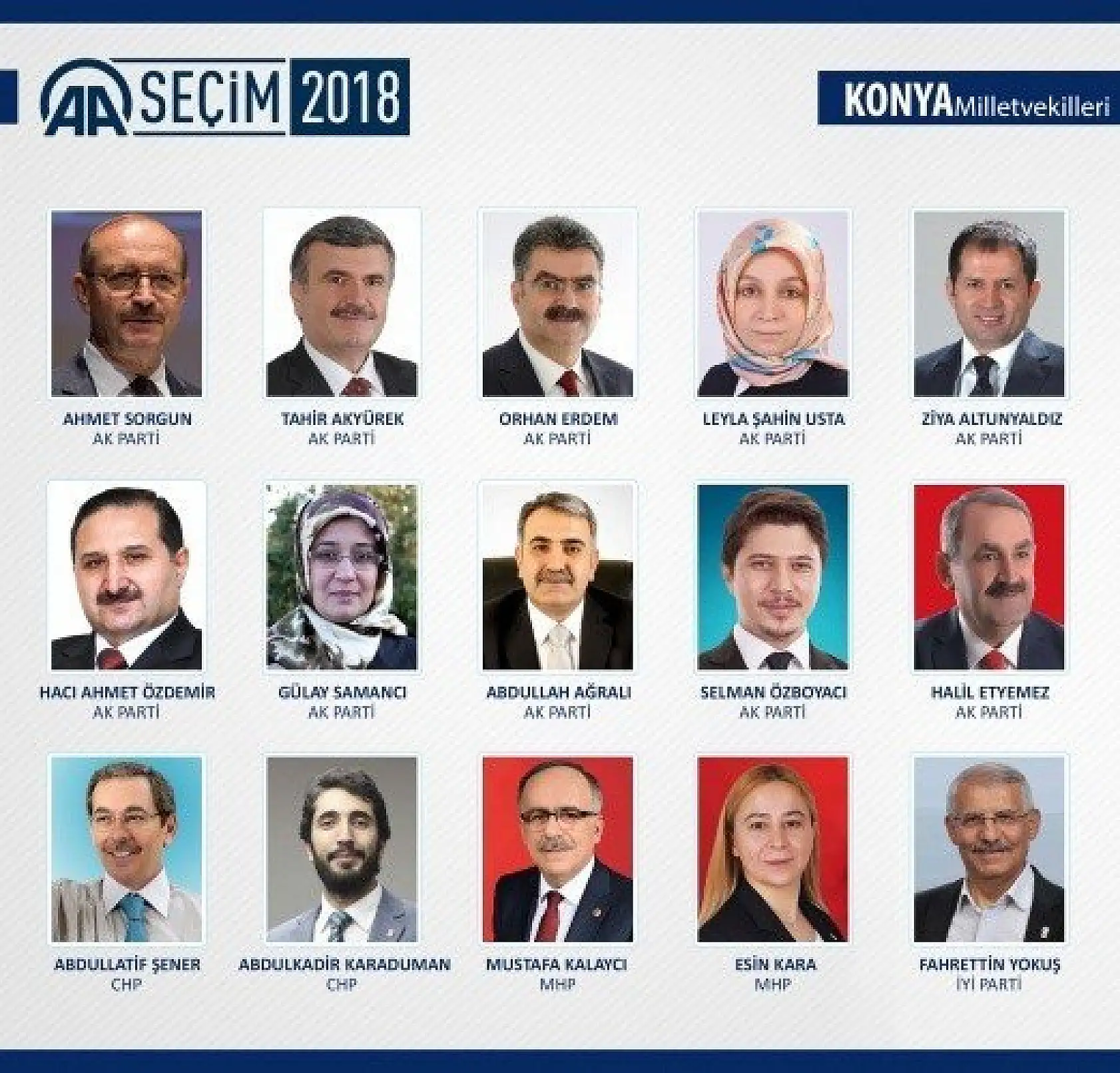 27. Dönem milletvekilleri