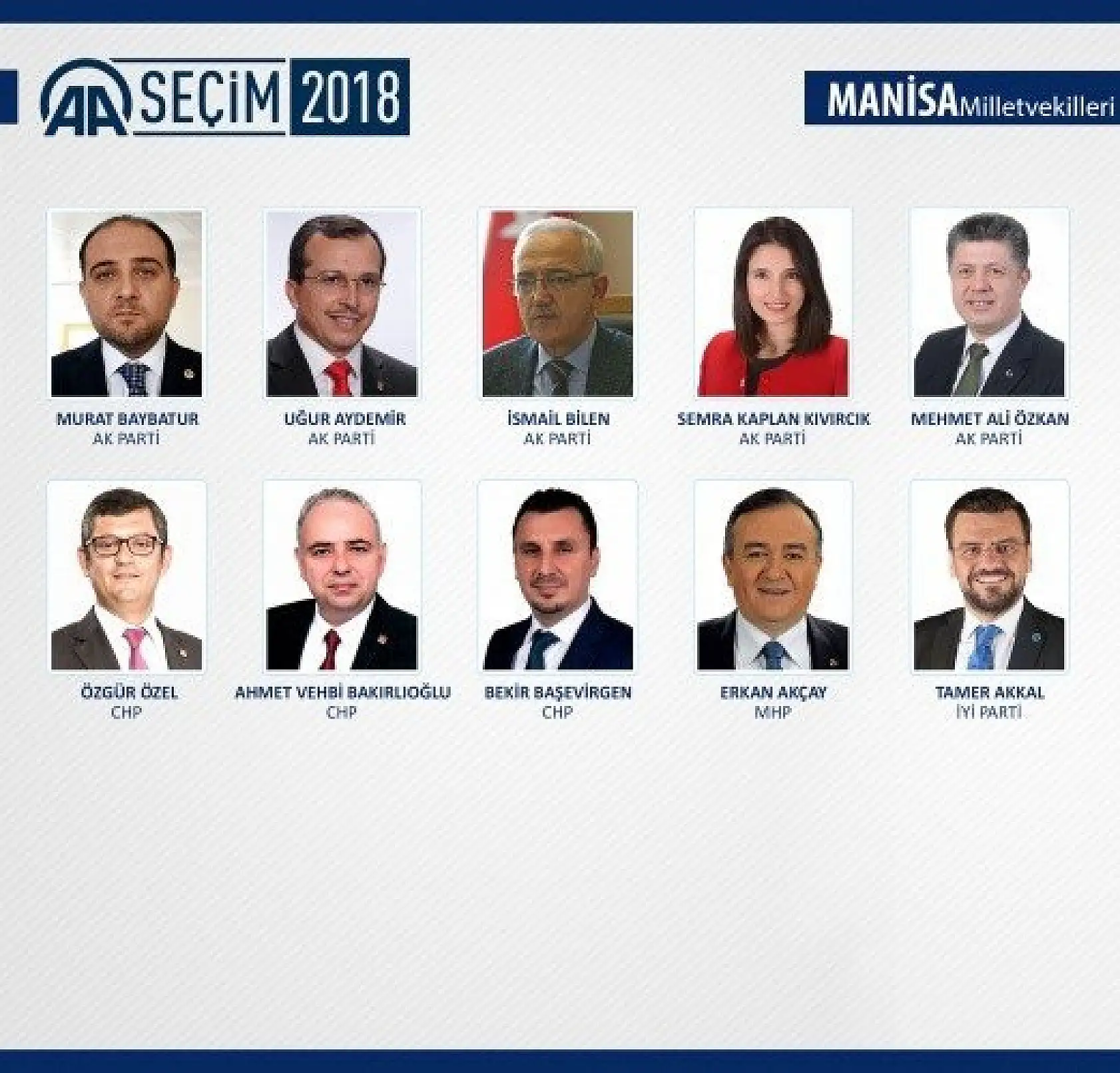 27. Dönem milletvekilleri