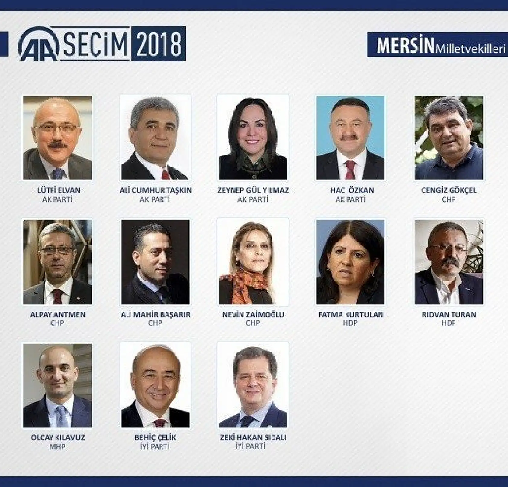 27. Dönem milletvekilleri