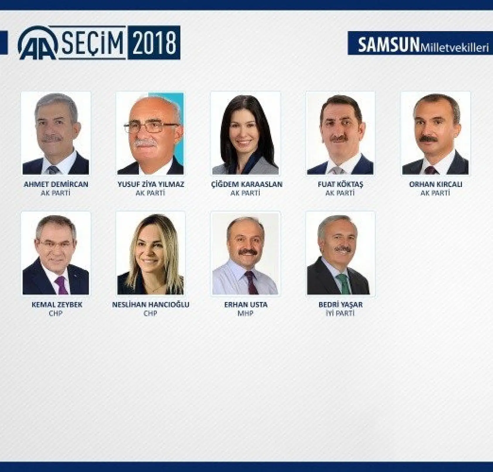 27. Dönem milletvekilleri