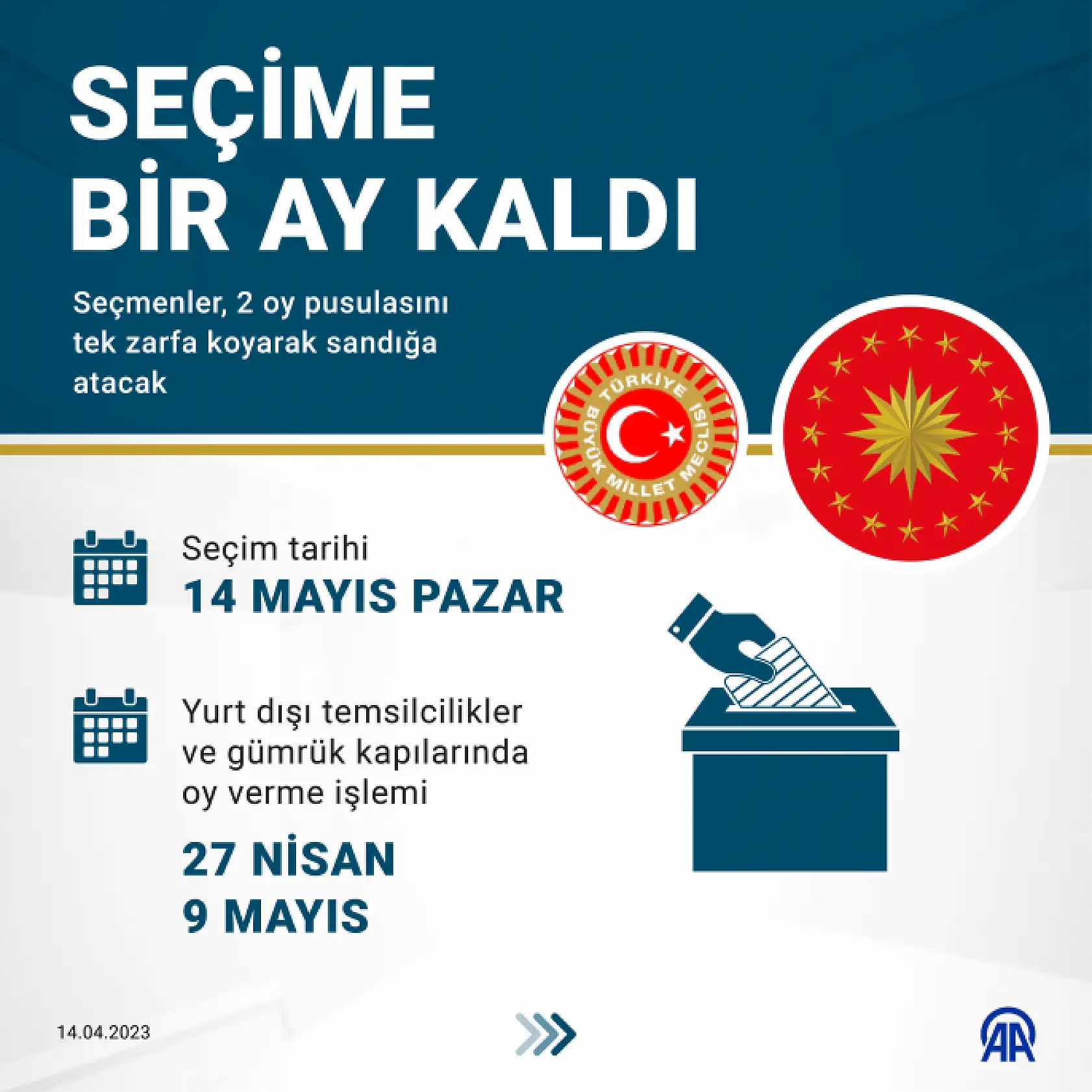 Seçime bir ay kaldı! Nasıl oy kullanılacak