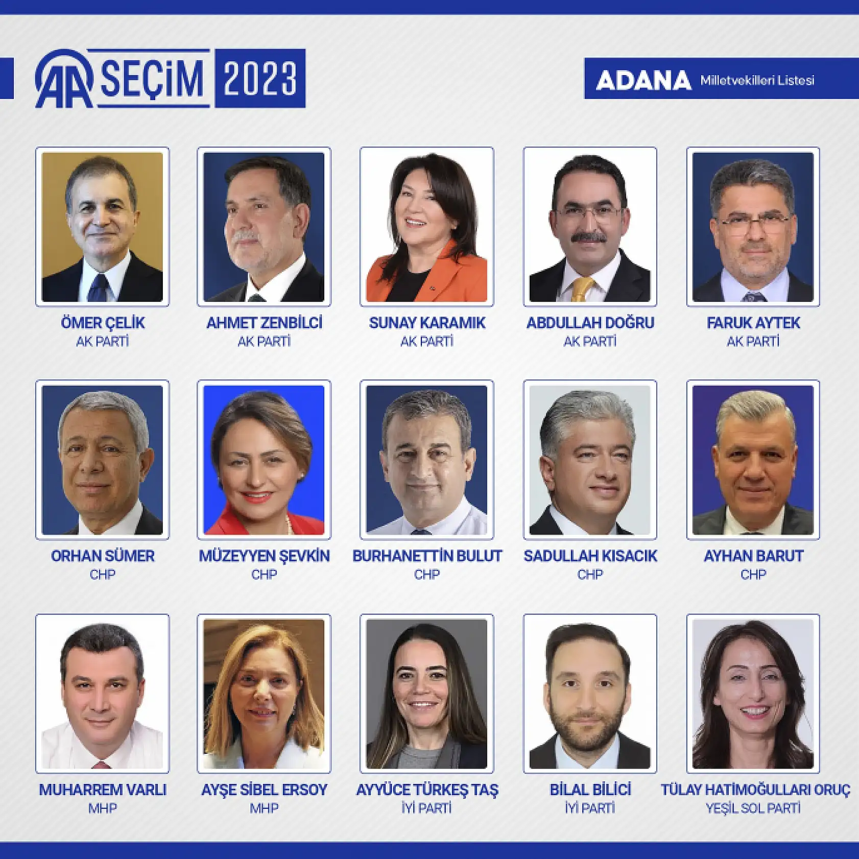 28. Dönem Milletvekilleri belli oldu