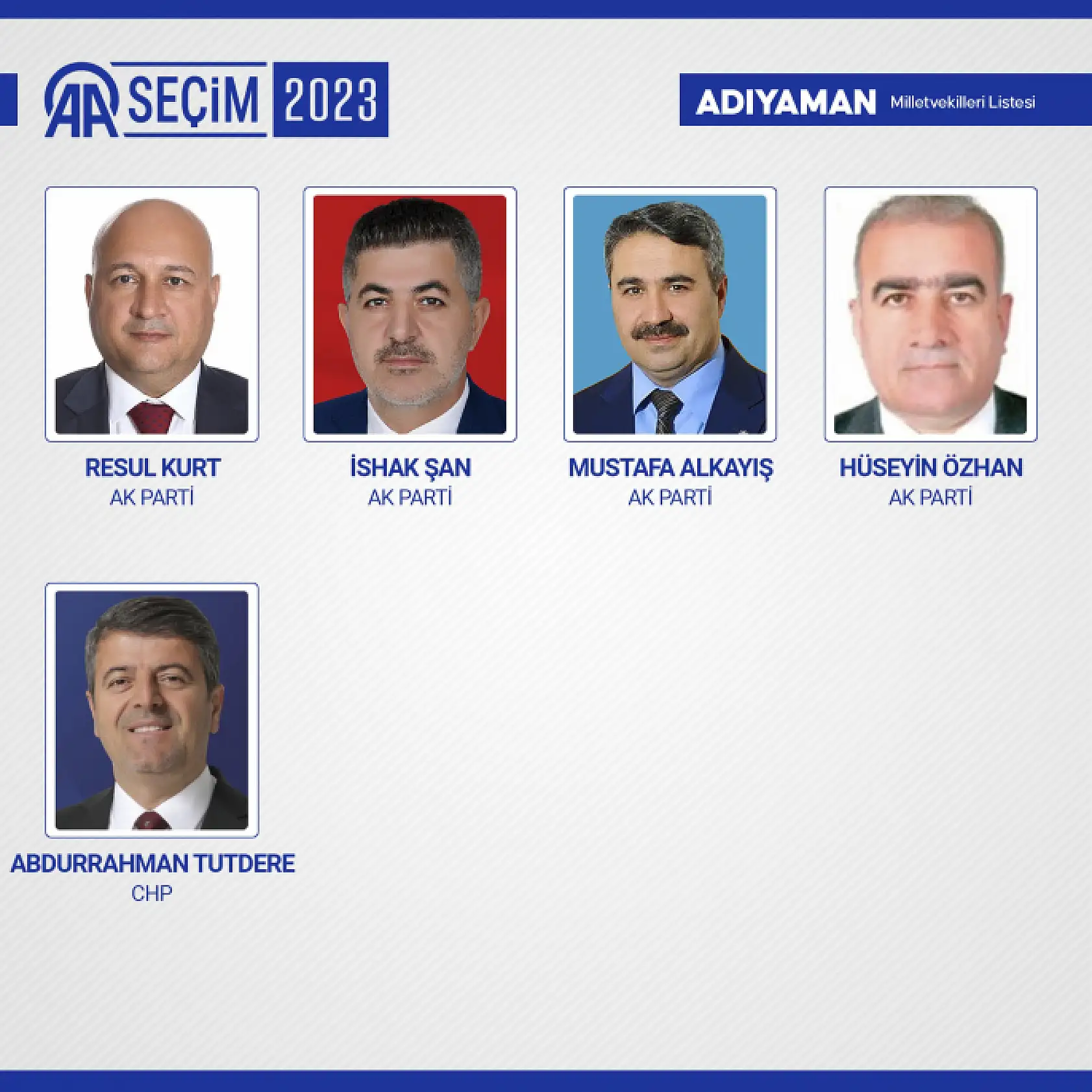 28. Dönem Milletvekilleri belli oldu