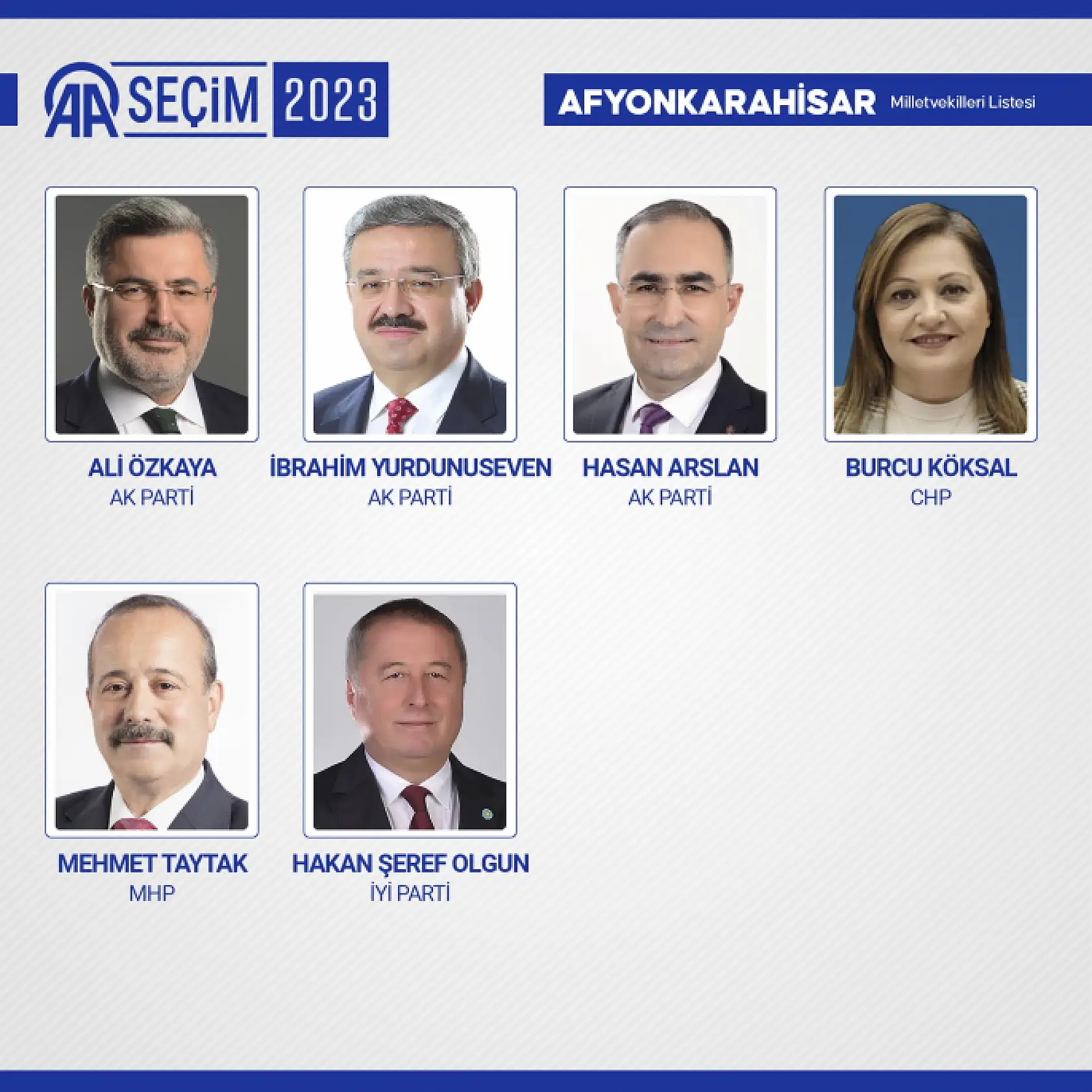 28. Dönem Milletvekilleri belli oldu