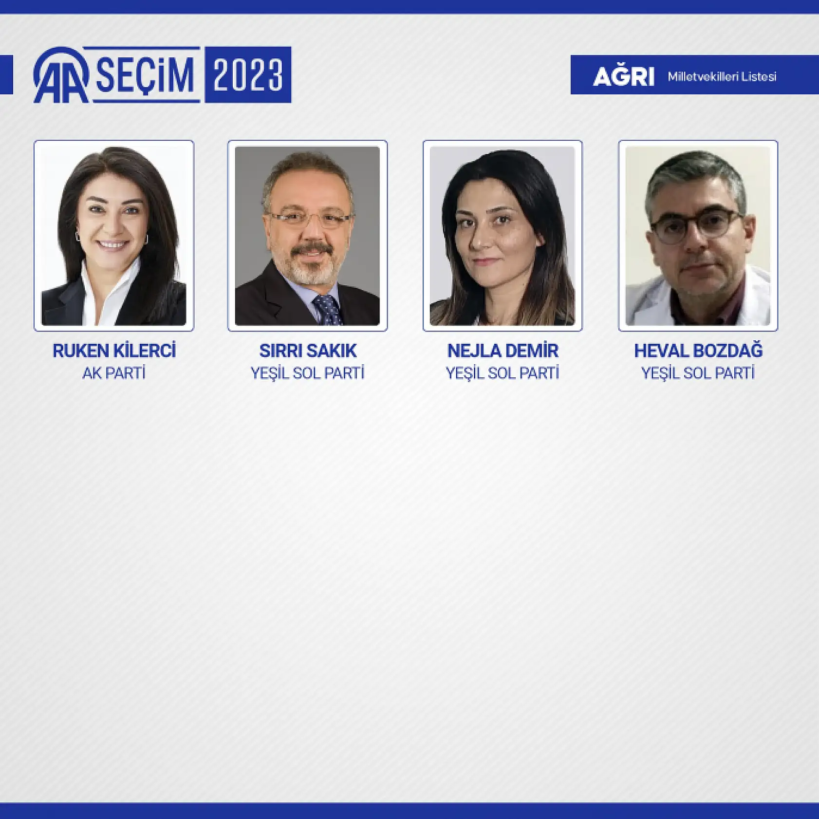 28. Dönem Milletvekilleri belli oldu