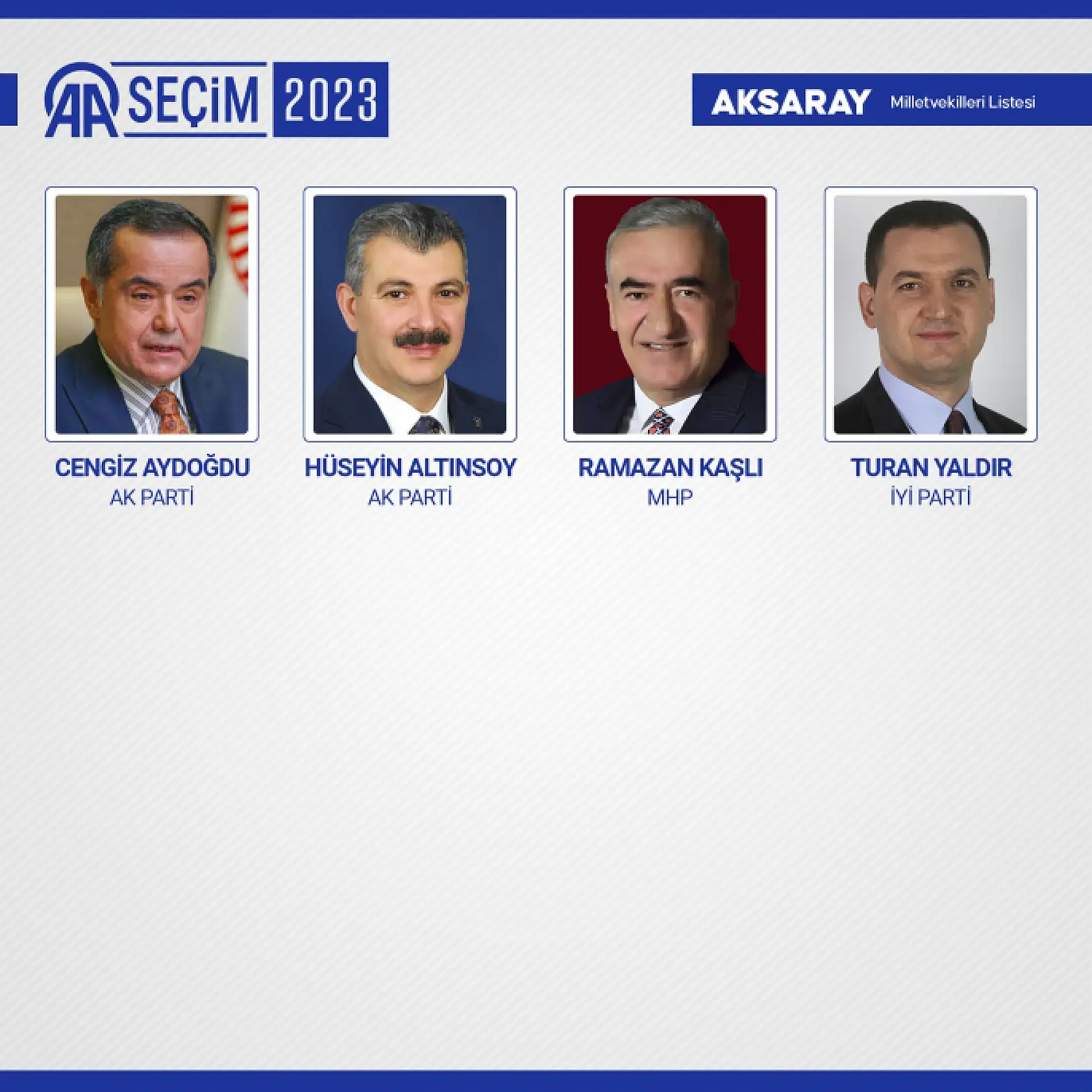 28. Dönem Milletvekilleri belli oldu