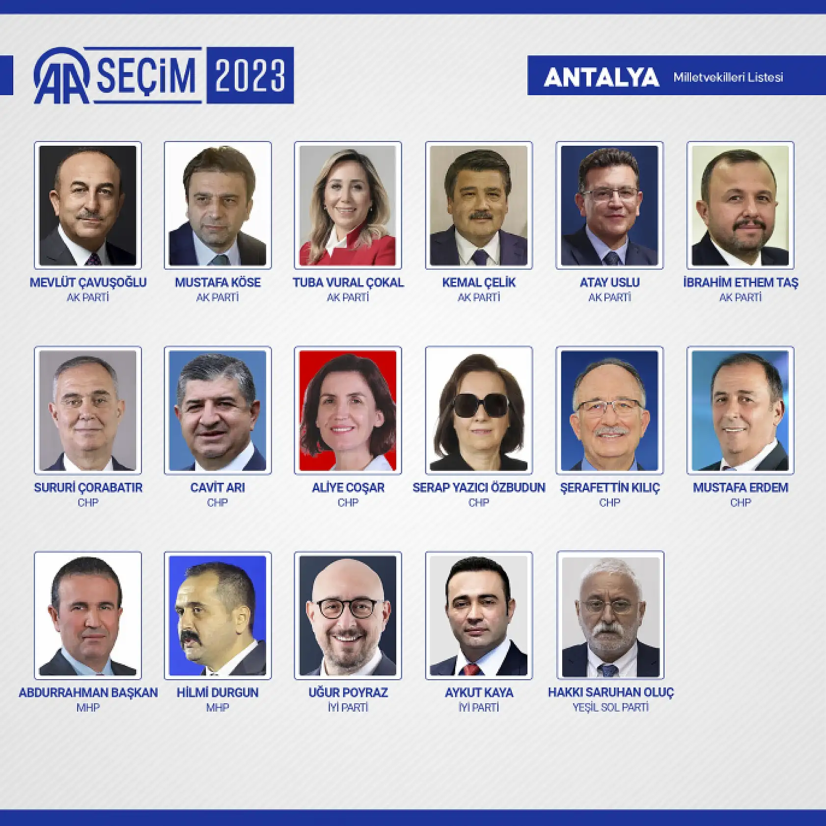 28. Dönem Milletvekilleri belli oldu