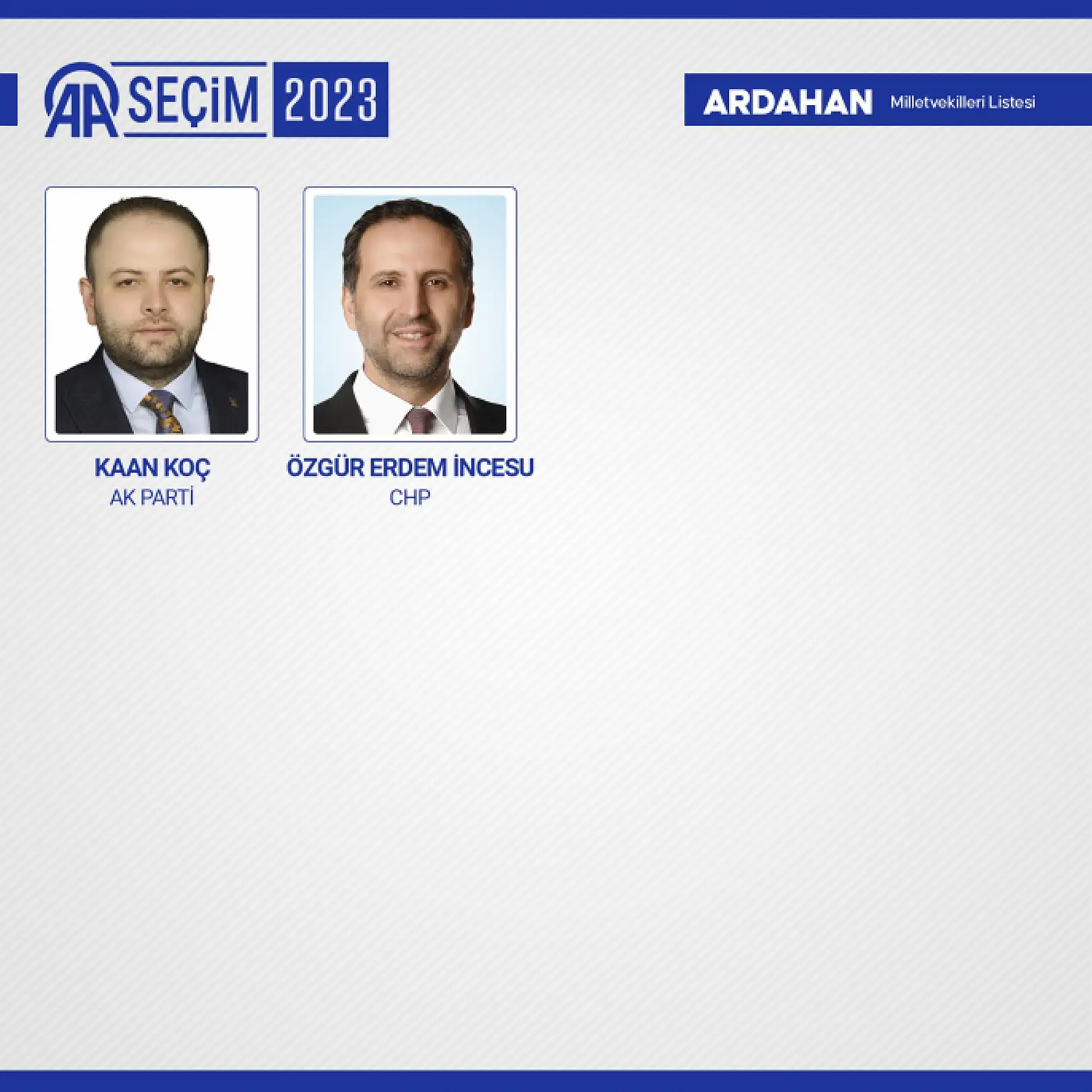 28. Dönem Milletvekilleri belli oldu