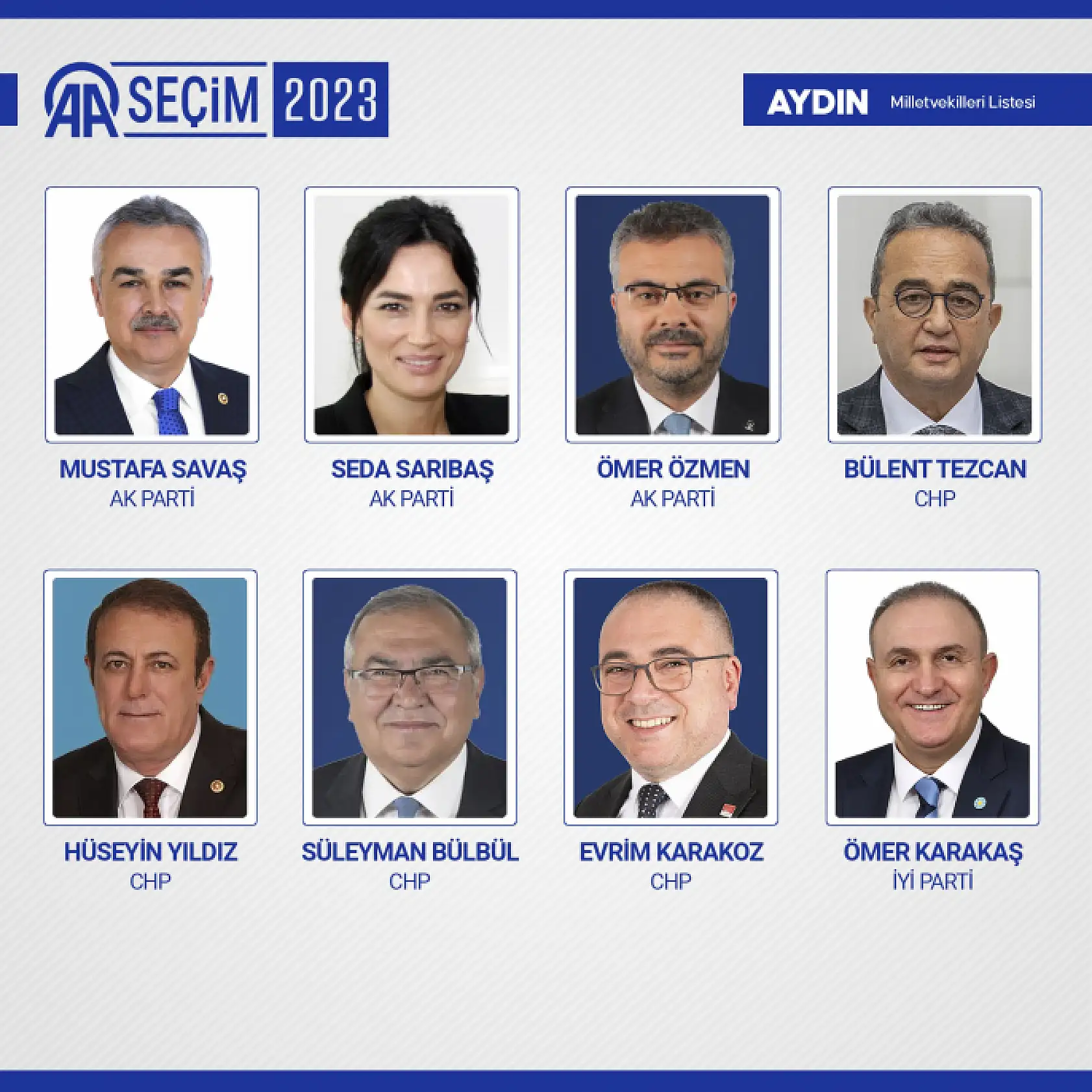 28. Dönem Milletvekilleri belli oldu