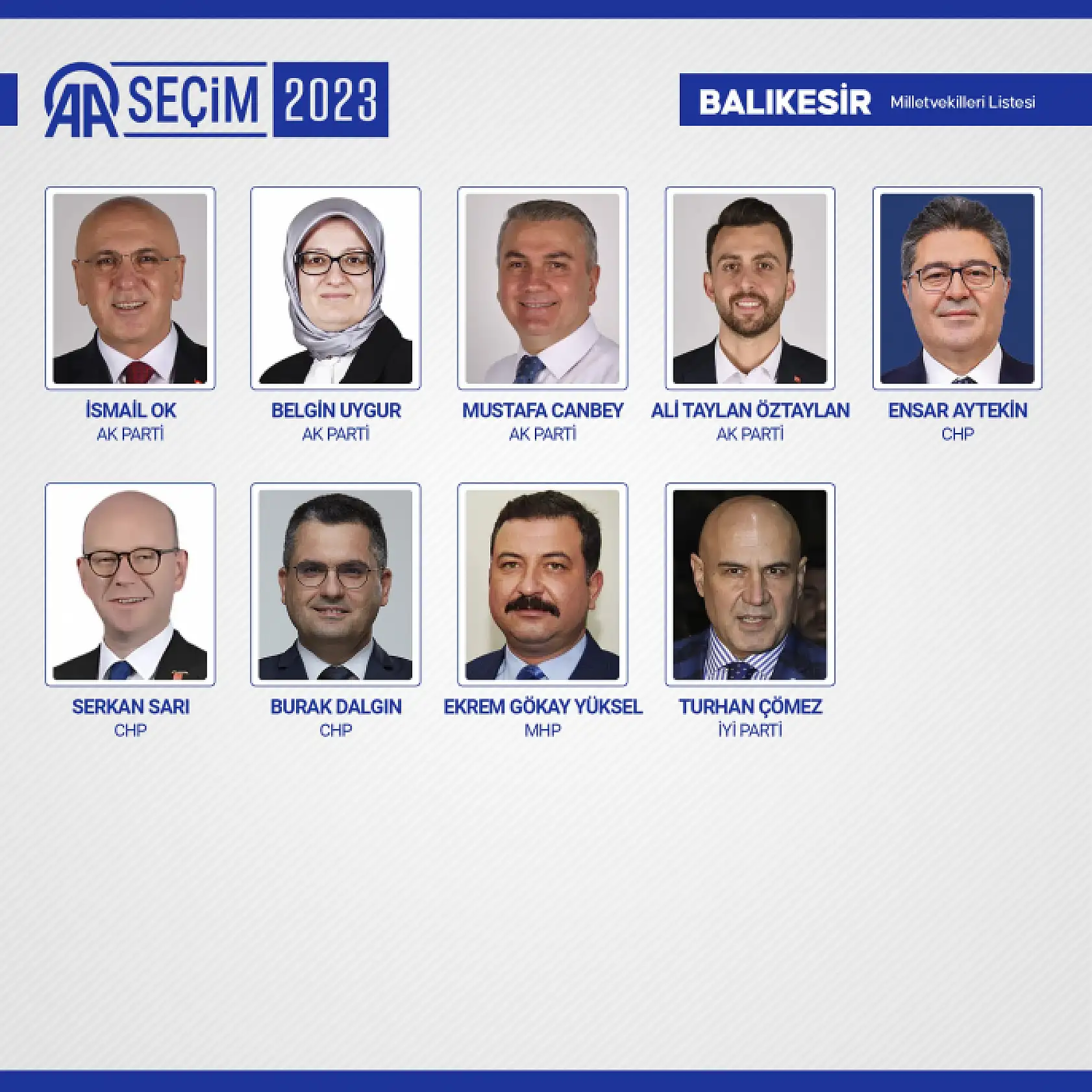 28. Dönem Milletvekilleri belli oldu