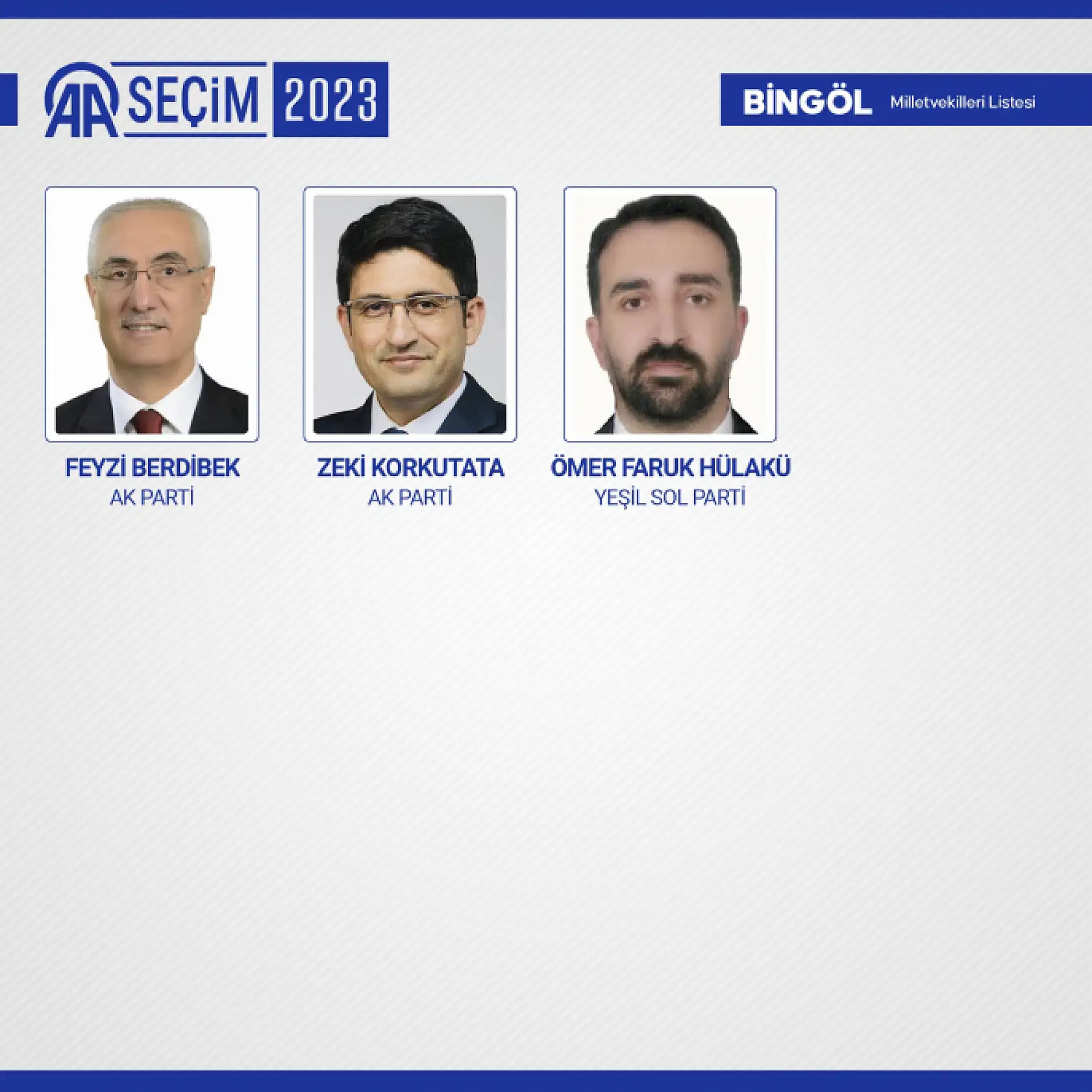 28. Dönem Milletvekilleri belli oldu