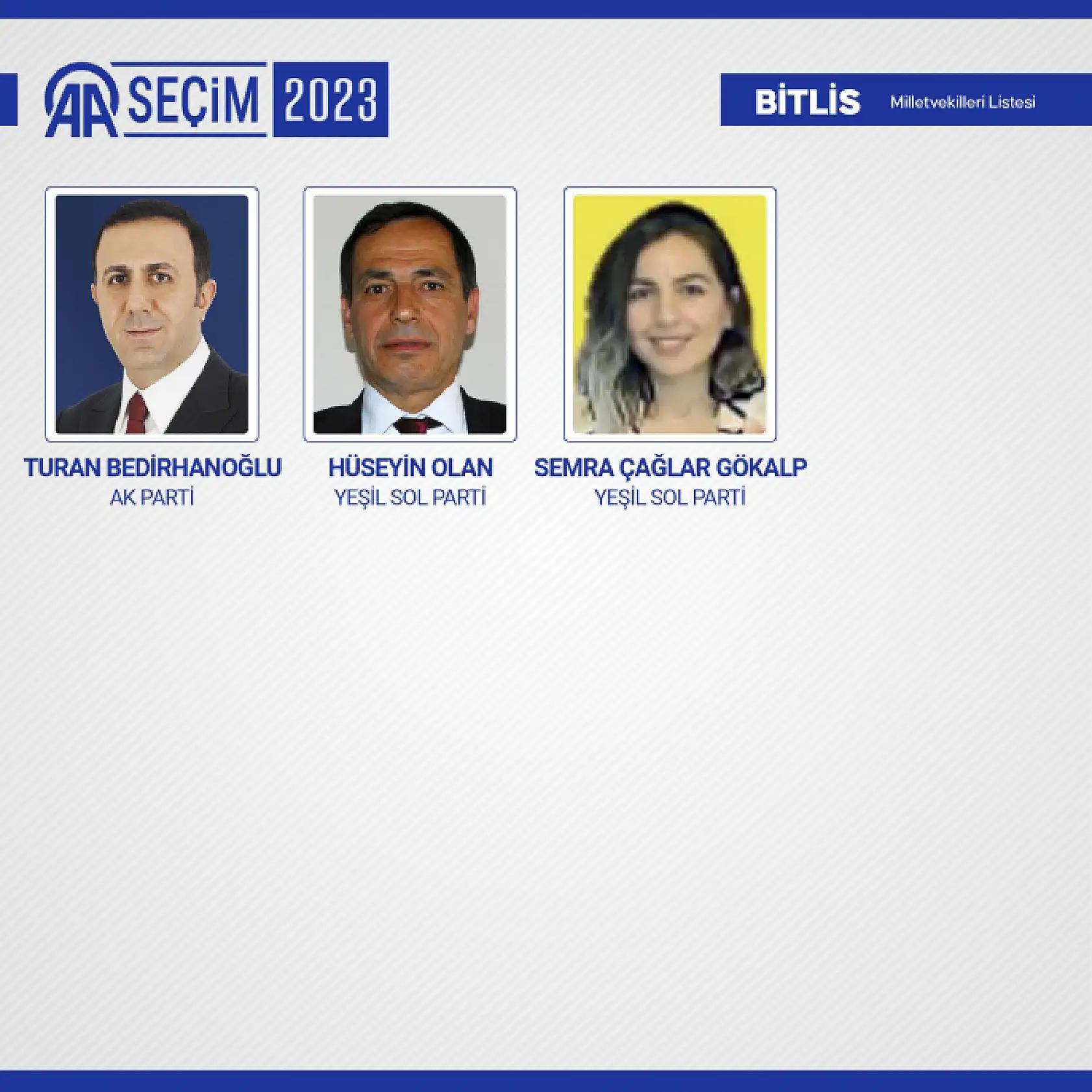 28. Dönem Milletvekilleri belli oldu