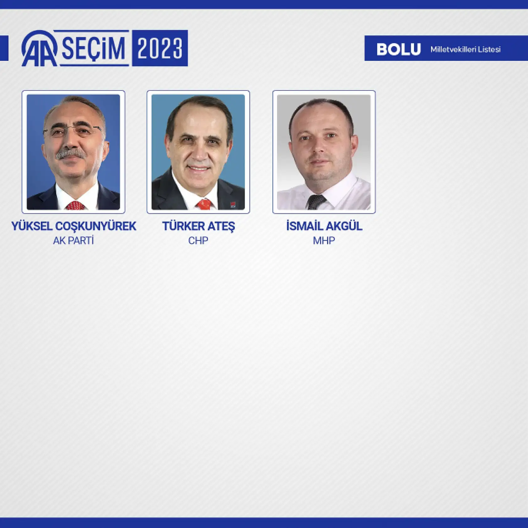 28. Dönem Milletvekilleri belli oldu