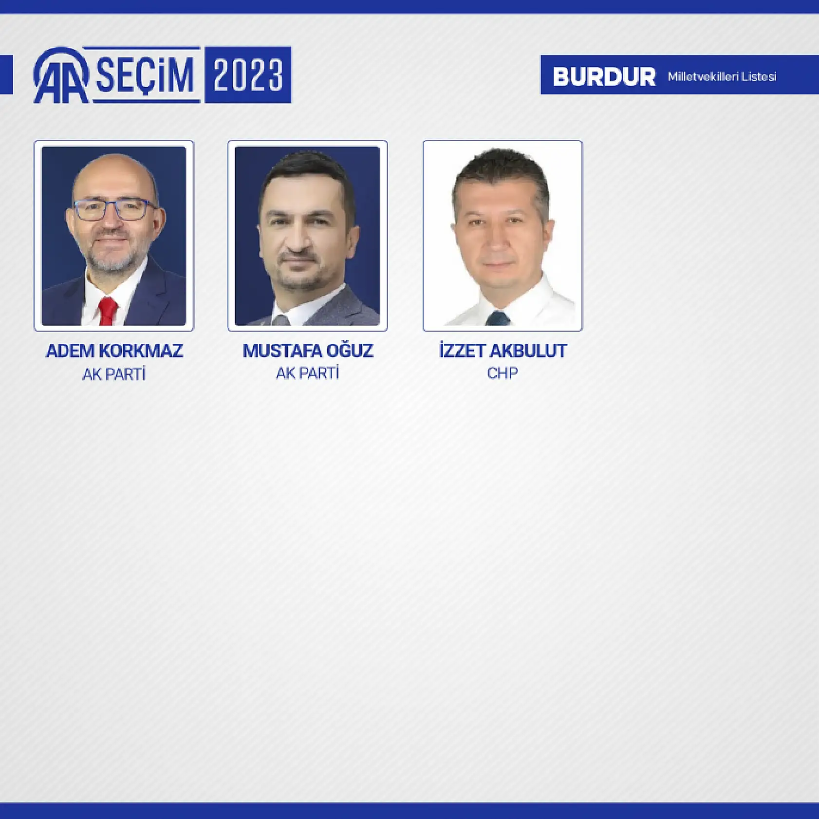 28. Dönem Milletvekilleri belli oldu