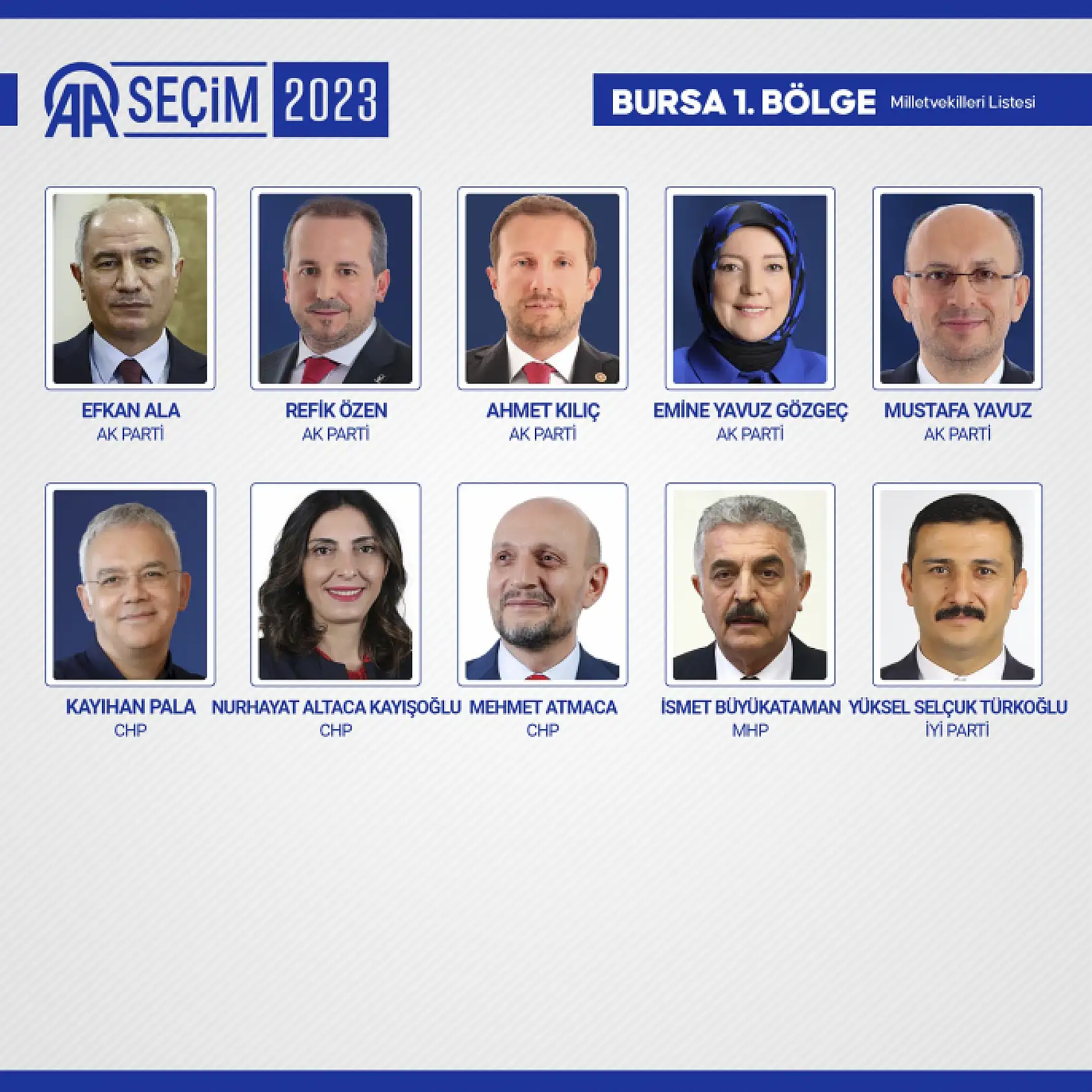 28. Dönem Milletvekilleri belli oldu