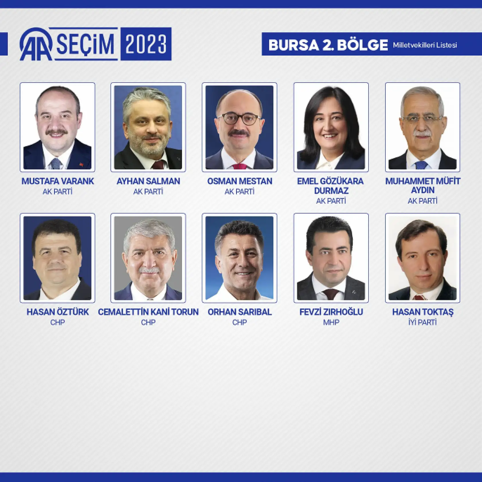 28. Dönem Milletvekilleri belli oldu