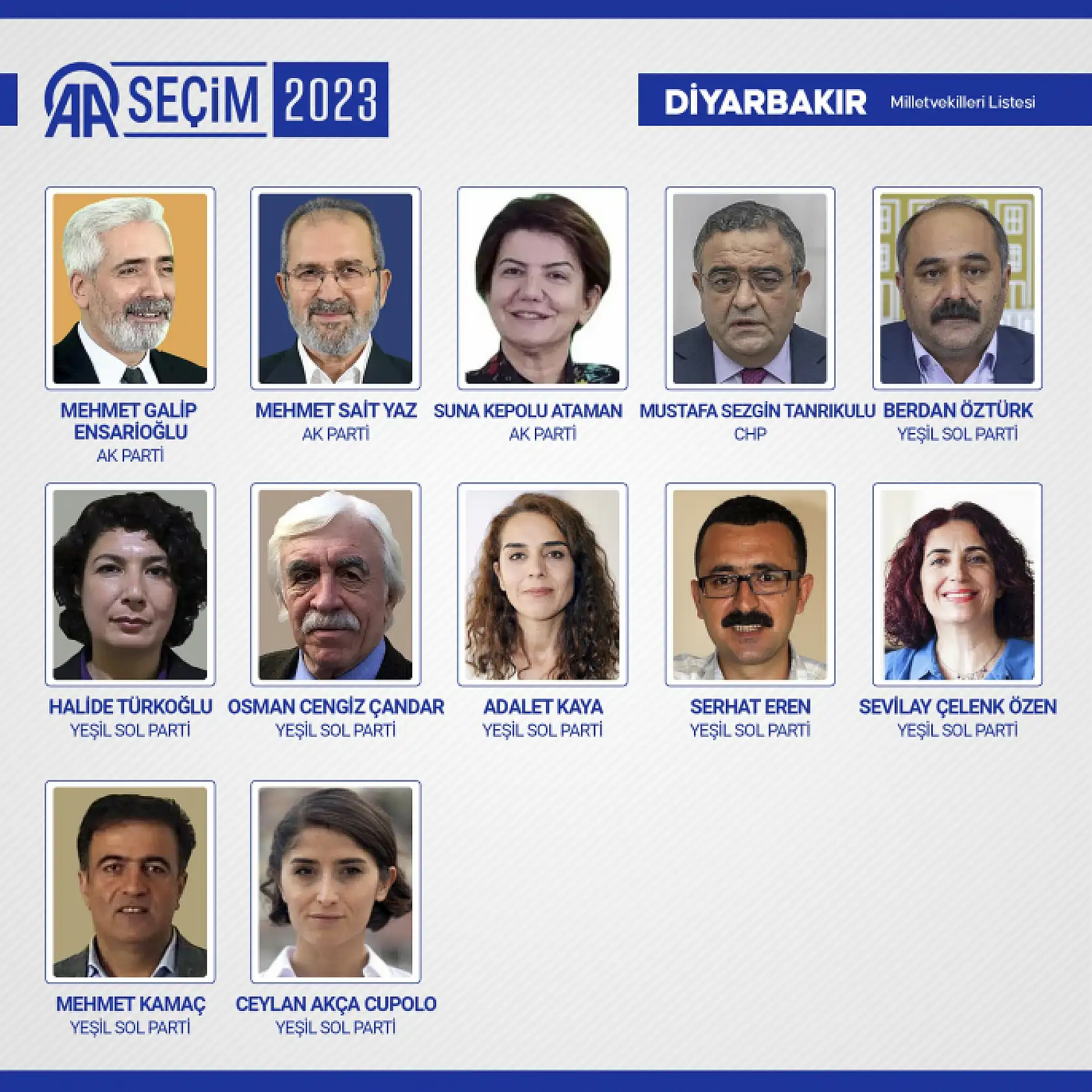 28. Dönem Milletvekilleri belli oldu