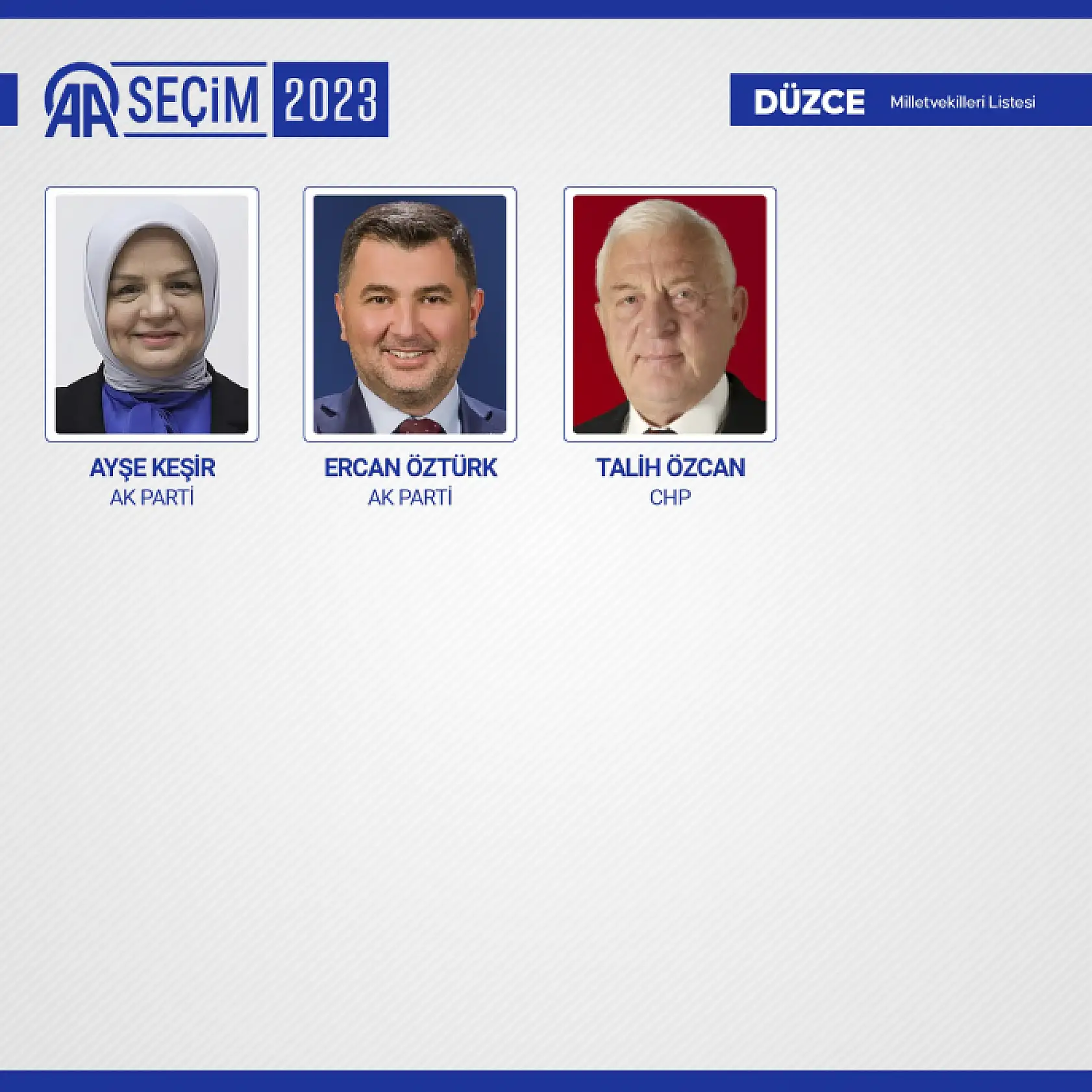 28. Dönem Milletvekilleri belli oldu