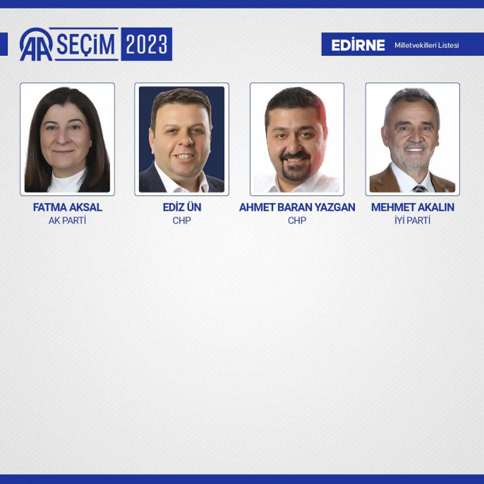 28. Dönem Milletvekilleri belli oldu