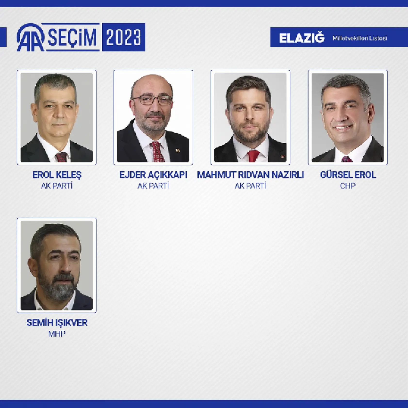 28. Dönem Milletvekilleri belli oldu