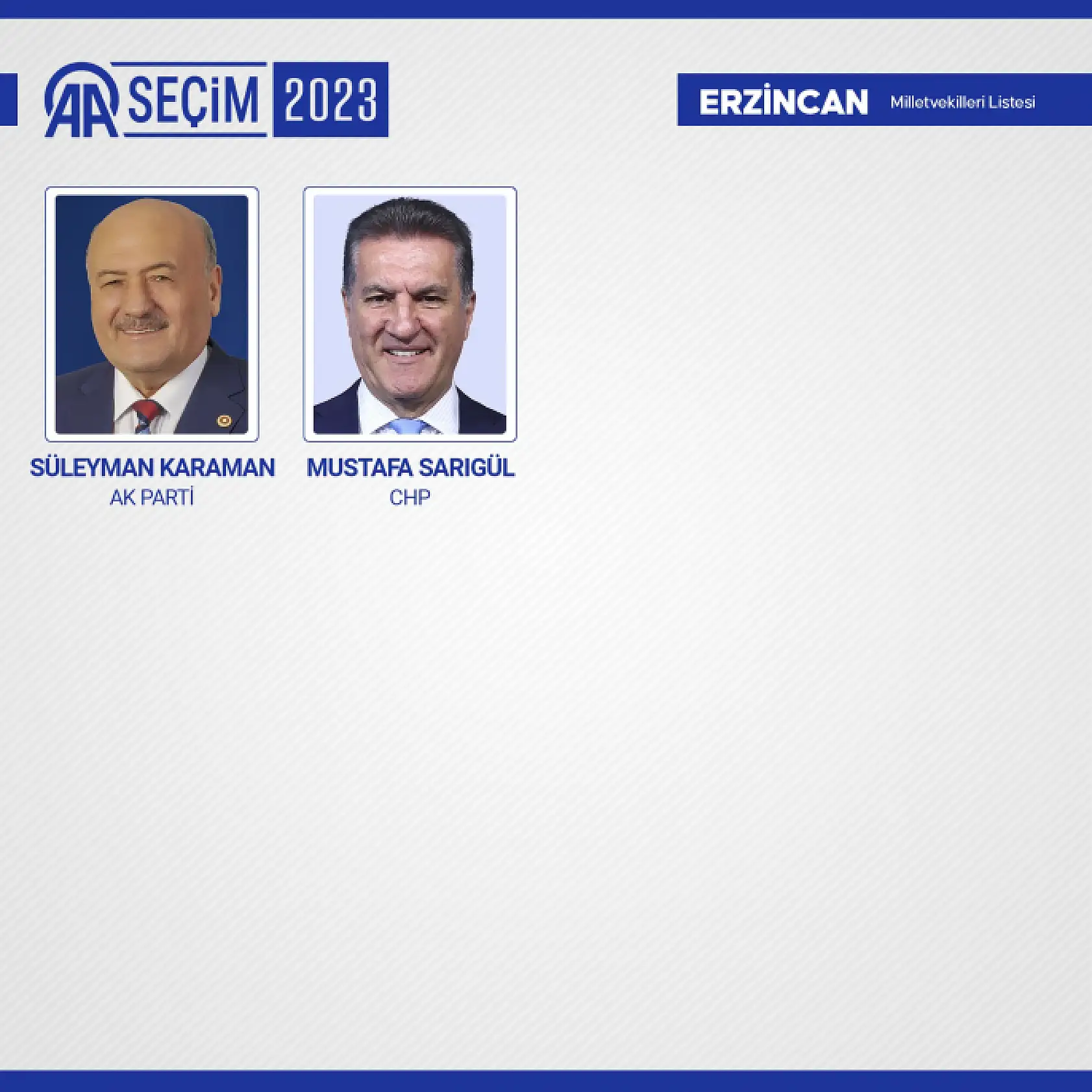 28. Dönem Milletvekilleri belli oldu