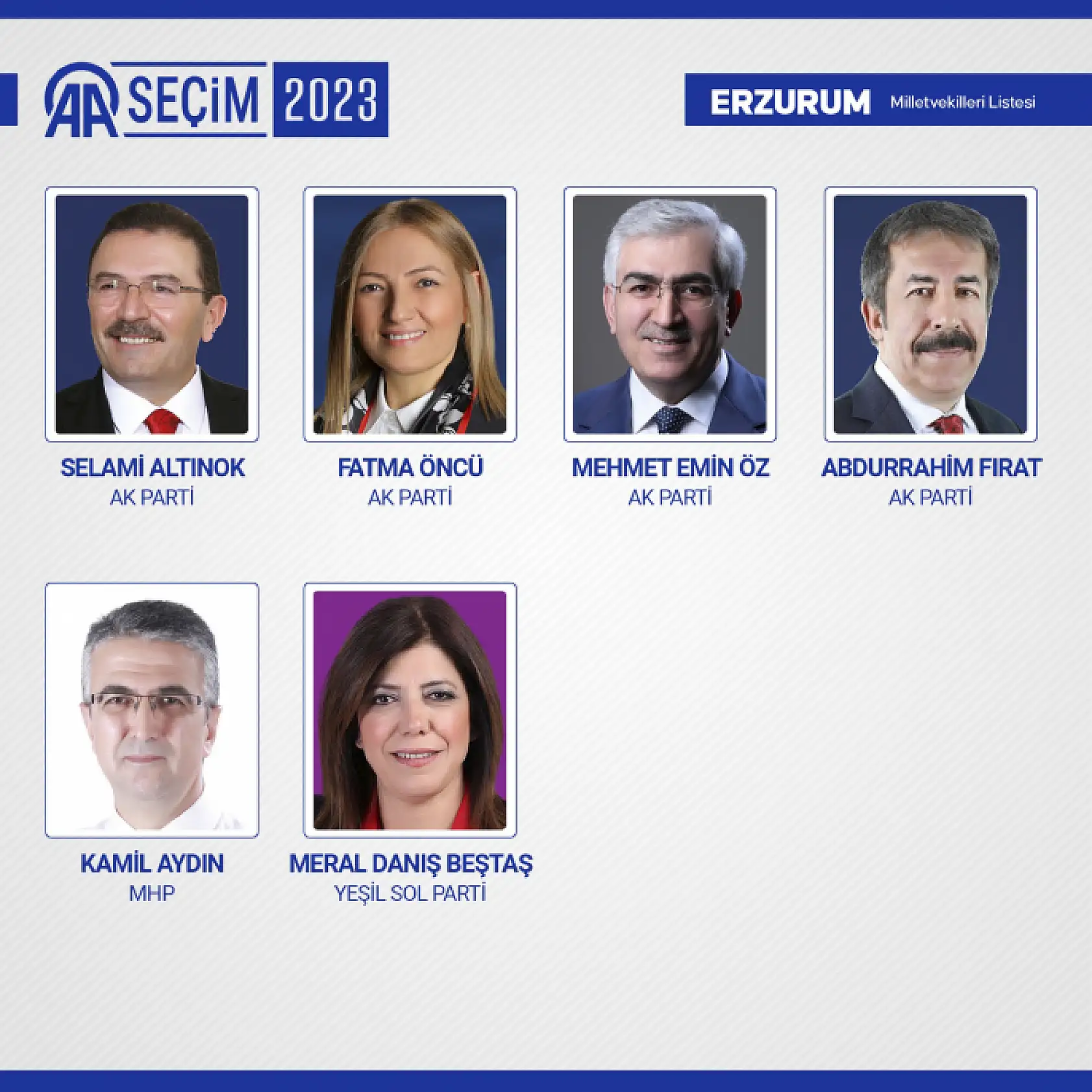 28. Dönem Milletvekilleri belli oldu