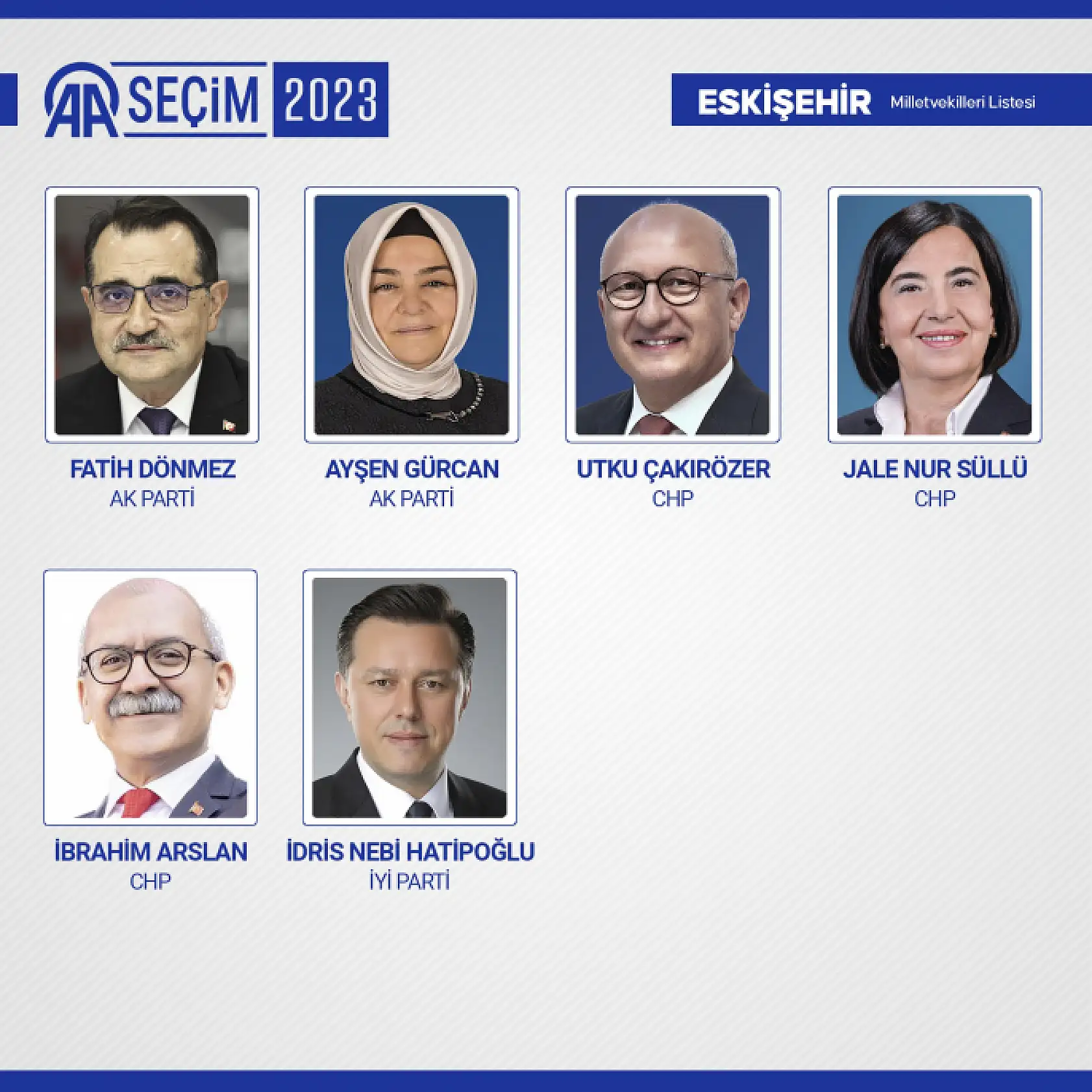 28. Dönem Milletvekilleri belli oldu