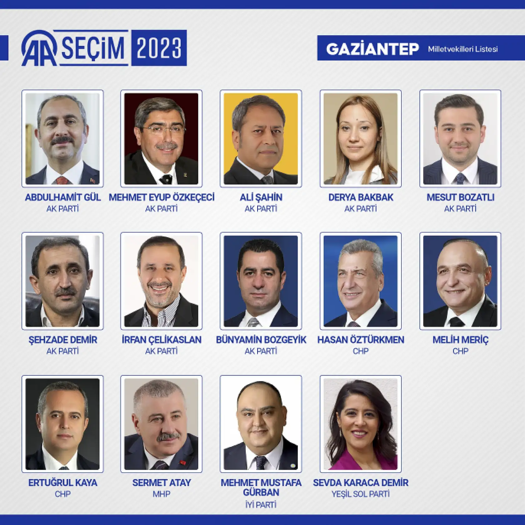 28. Dönem Milletvekilleri belli oldu